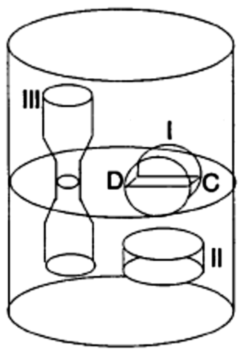 Materials 15 04153 g002