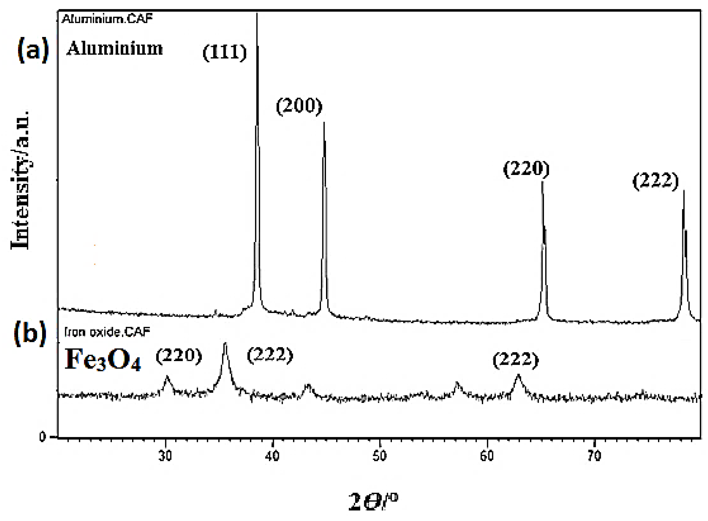 Materials 15 04153 g007