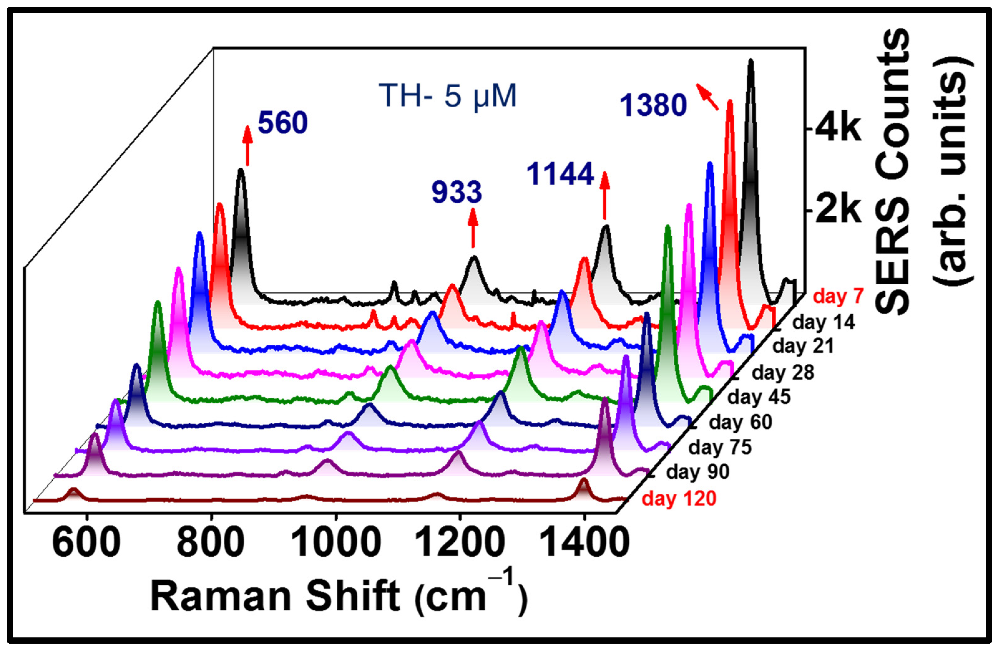 Materials 15 04155 g009 Materials 15 04155 g009