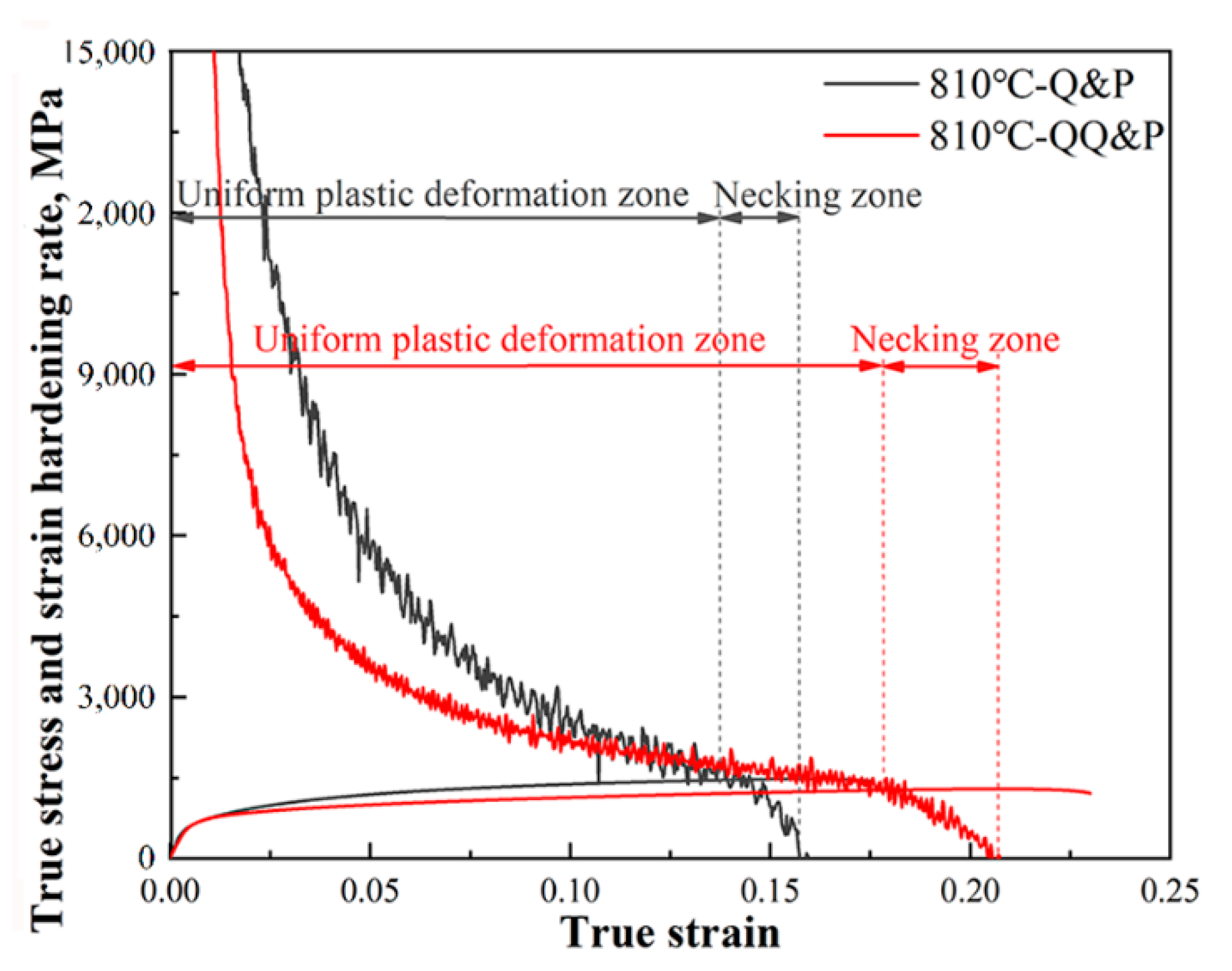 Materials 15 04156 g012
