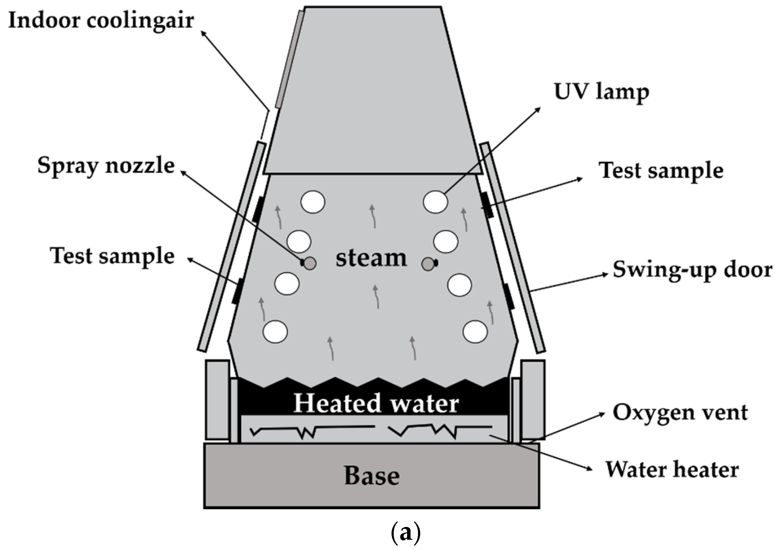 Materials 15 04157 g001a
