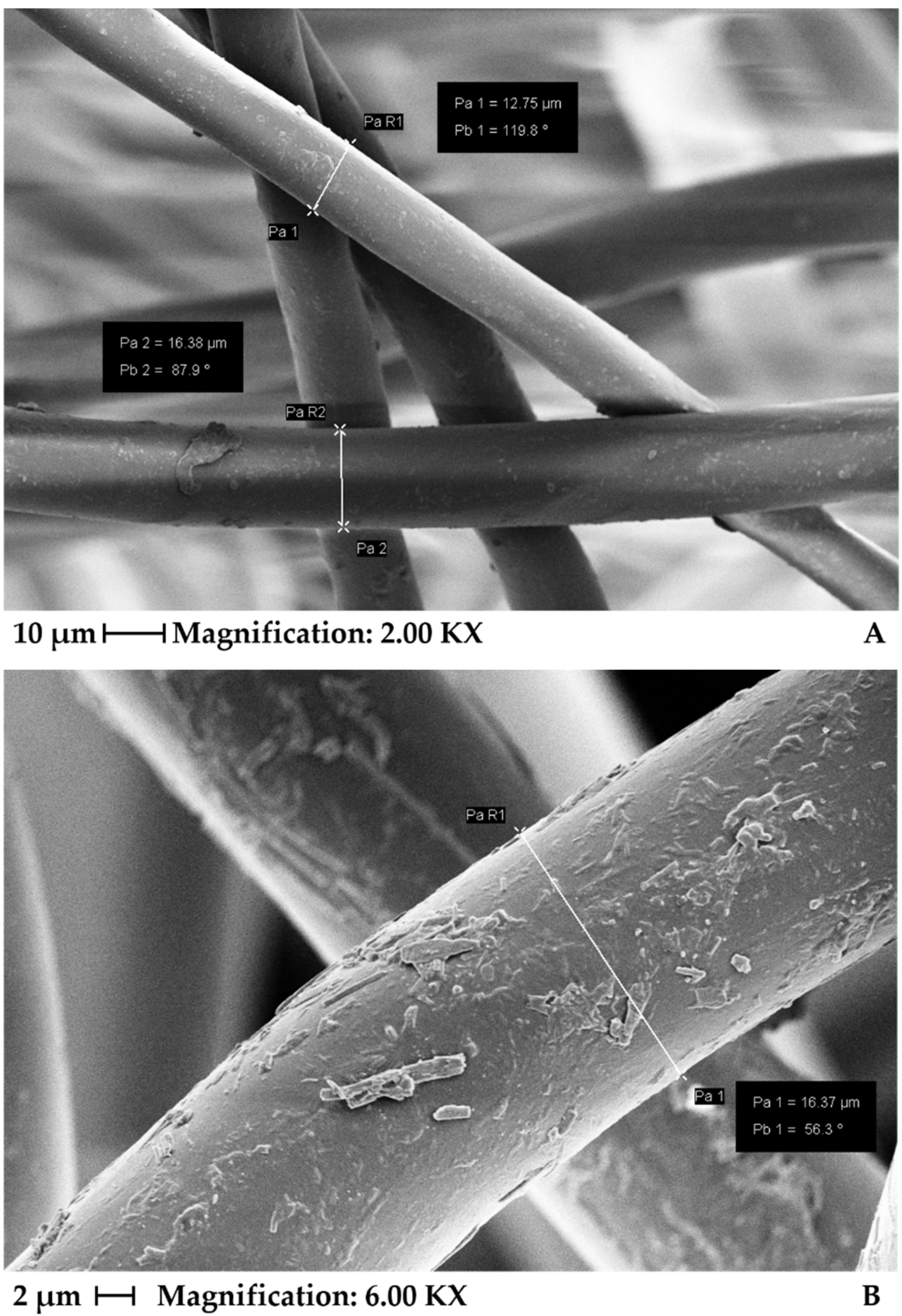 Materials 15 04157 g003