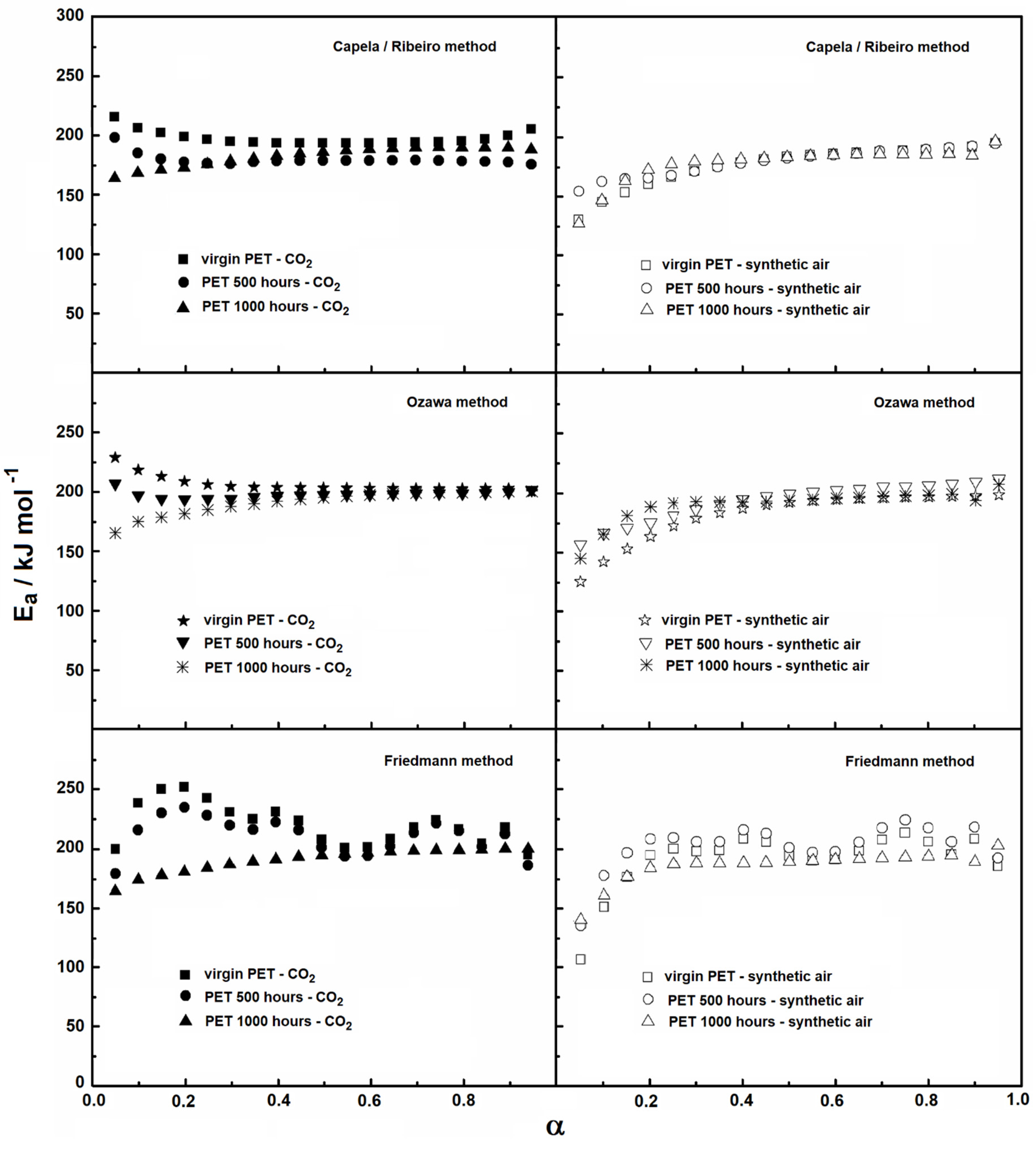 Materials 15 04157 g009