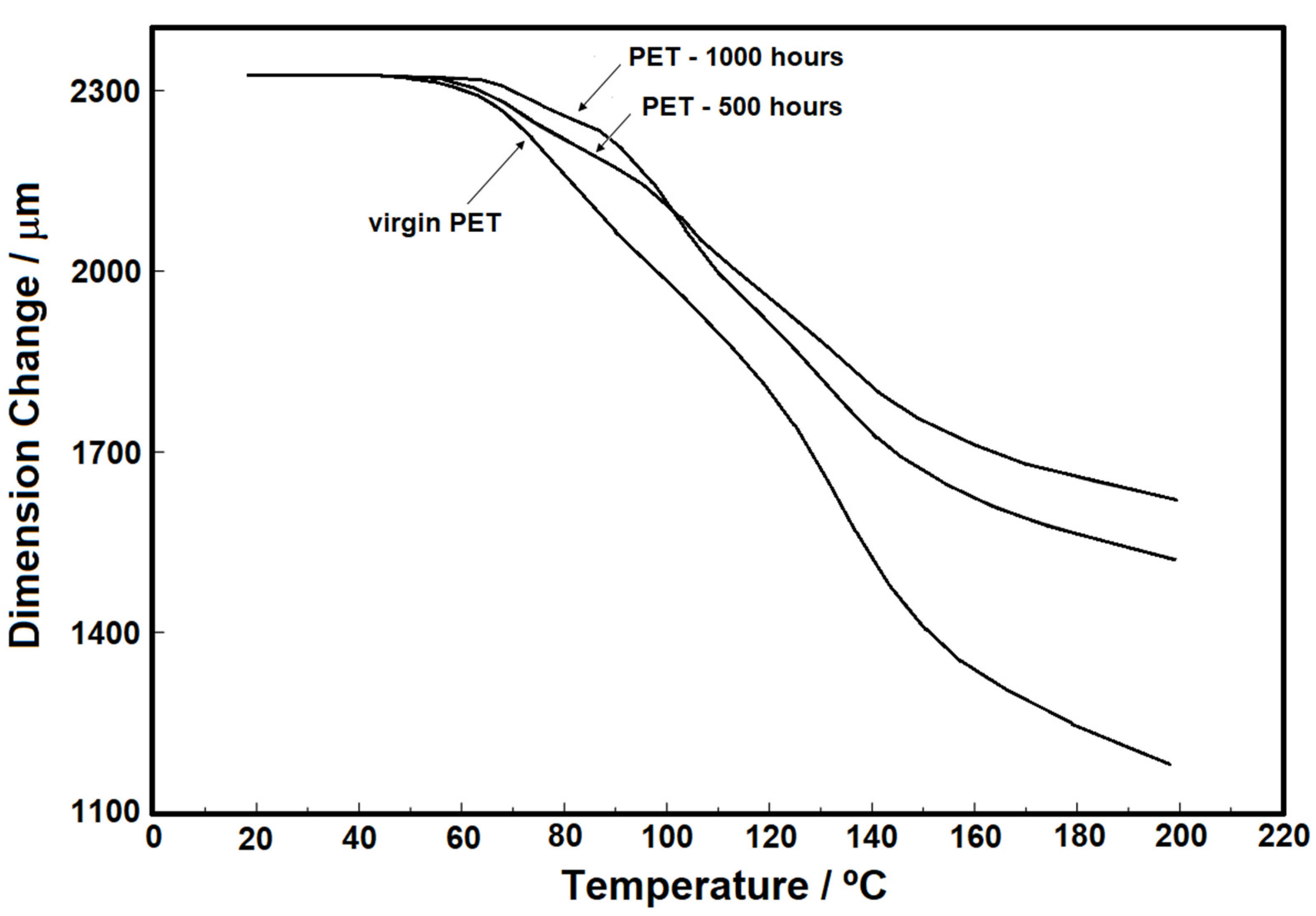 Materials 15 04157 g014