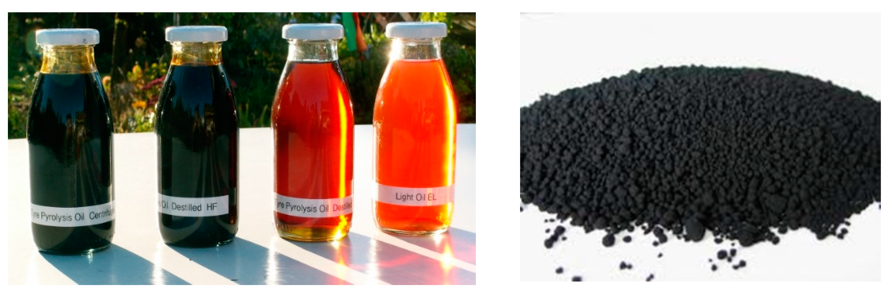 Materials 15 04158 g001 550