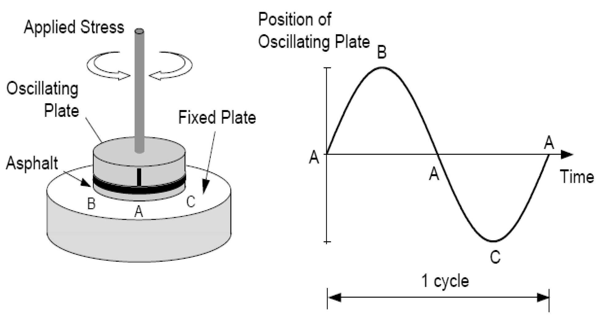 Materials 15 04158 g005 550