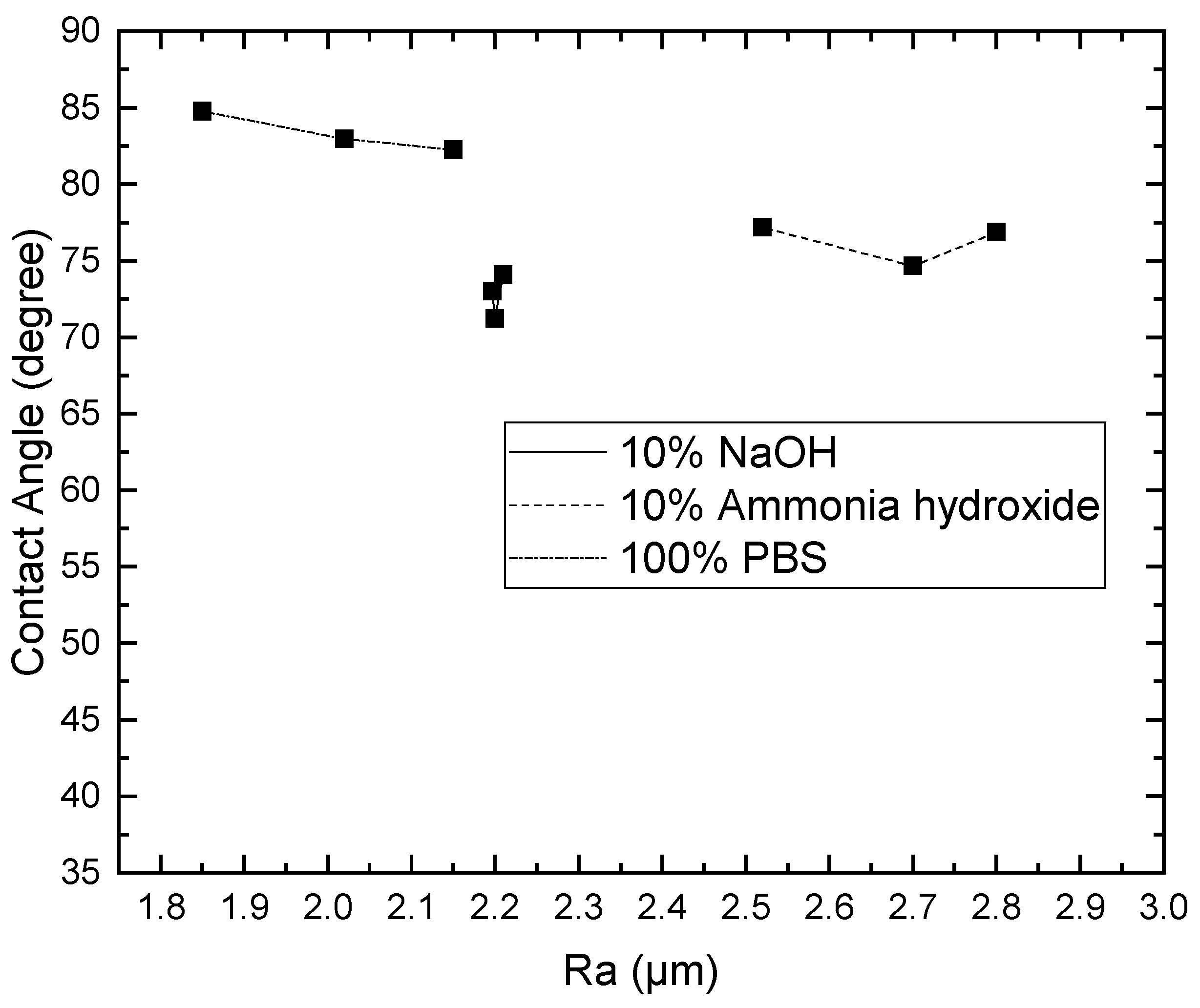 Materials 15 04159 g011