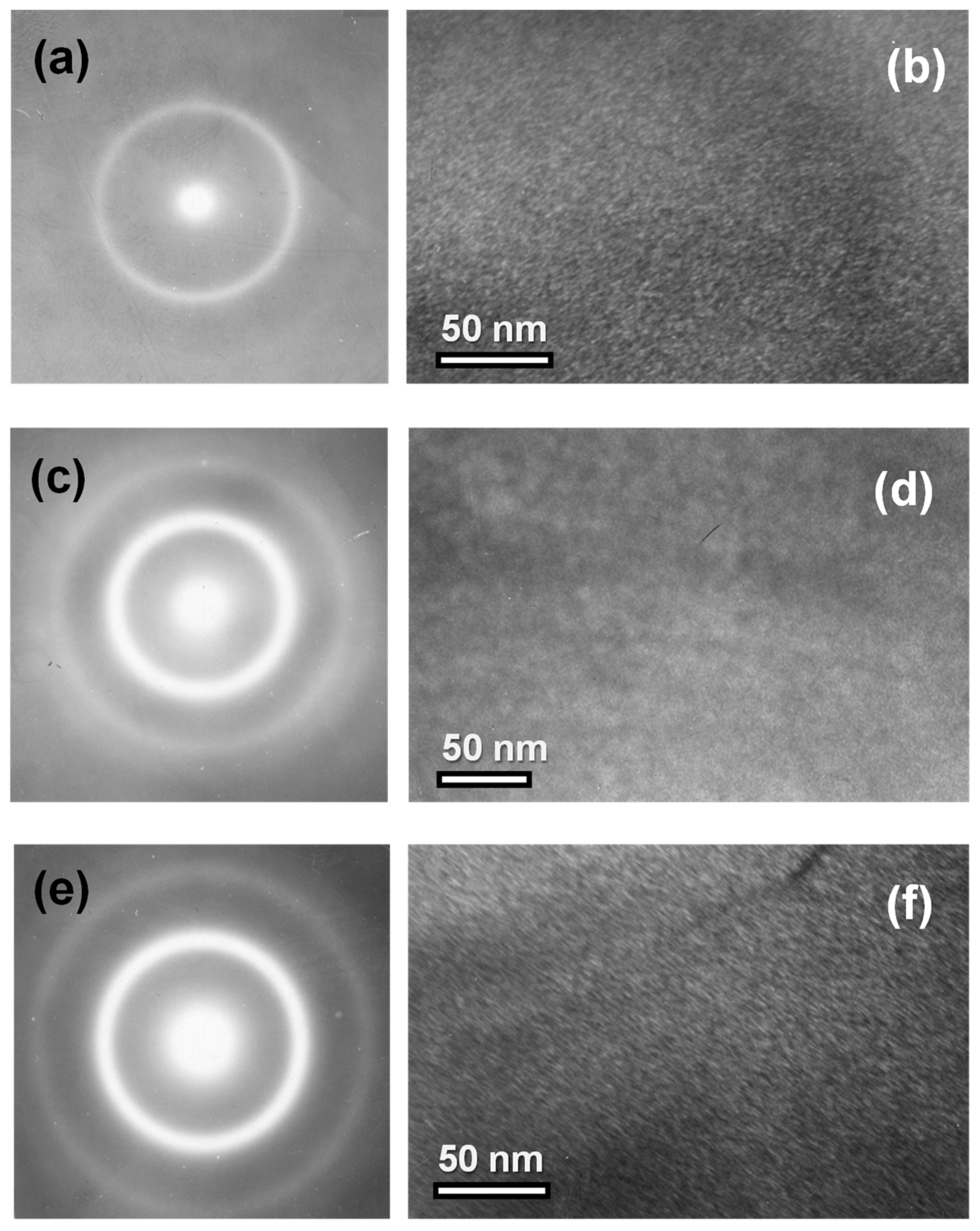 Materials 15 04160 g003 550