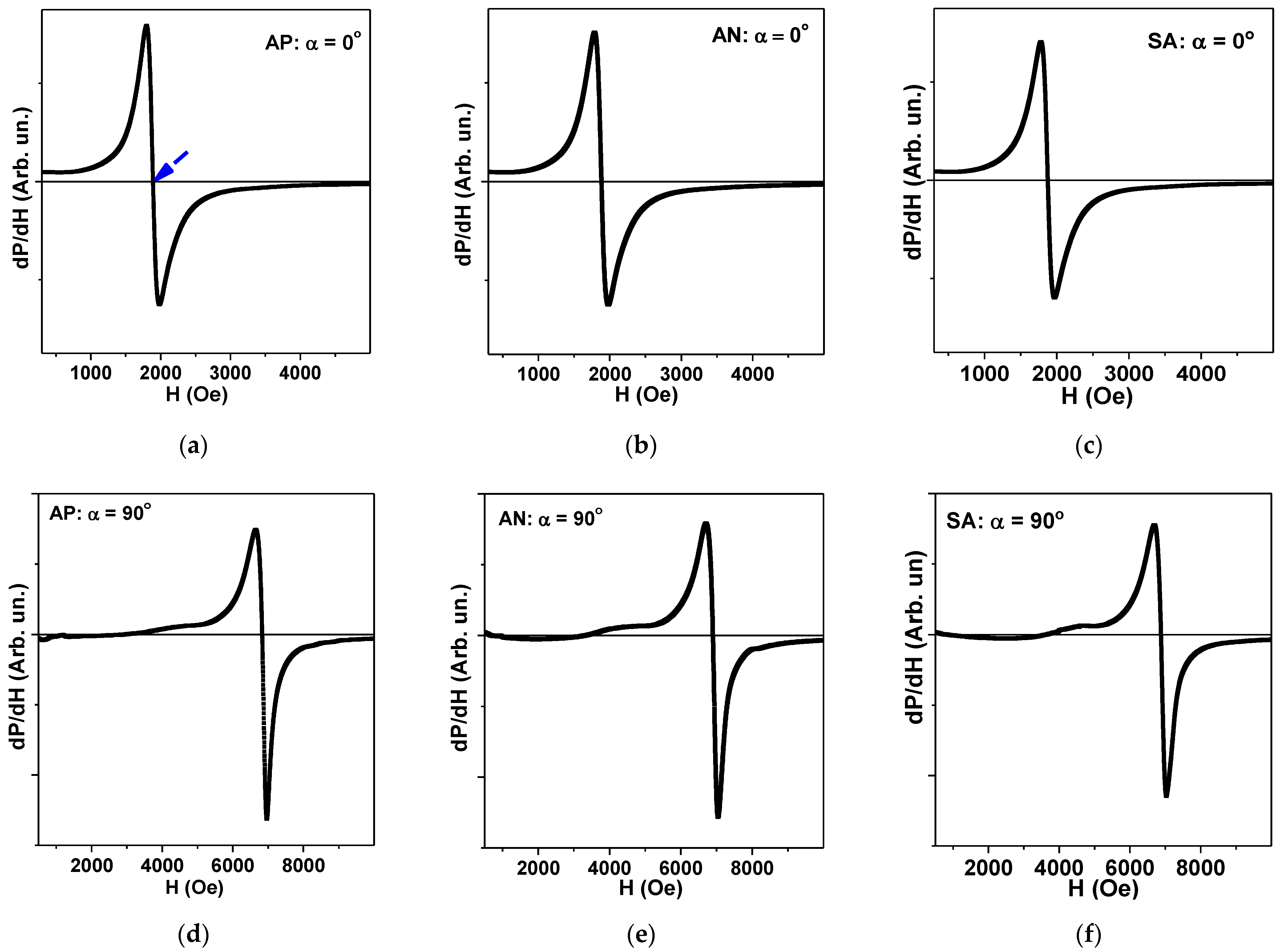 Materials 15 04160 g007 550