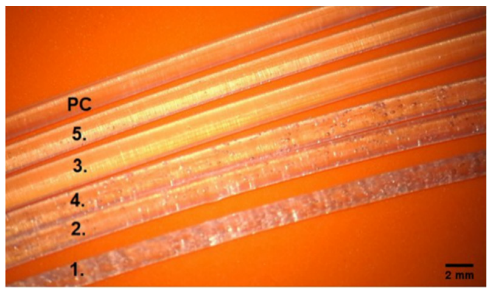 Materials 15 04162 g006 550