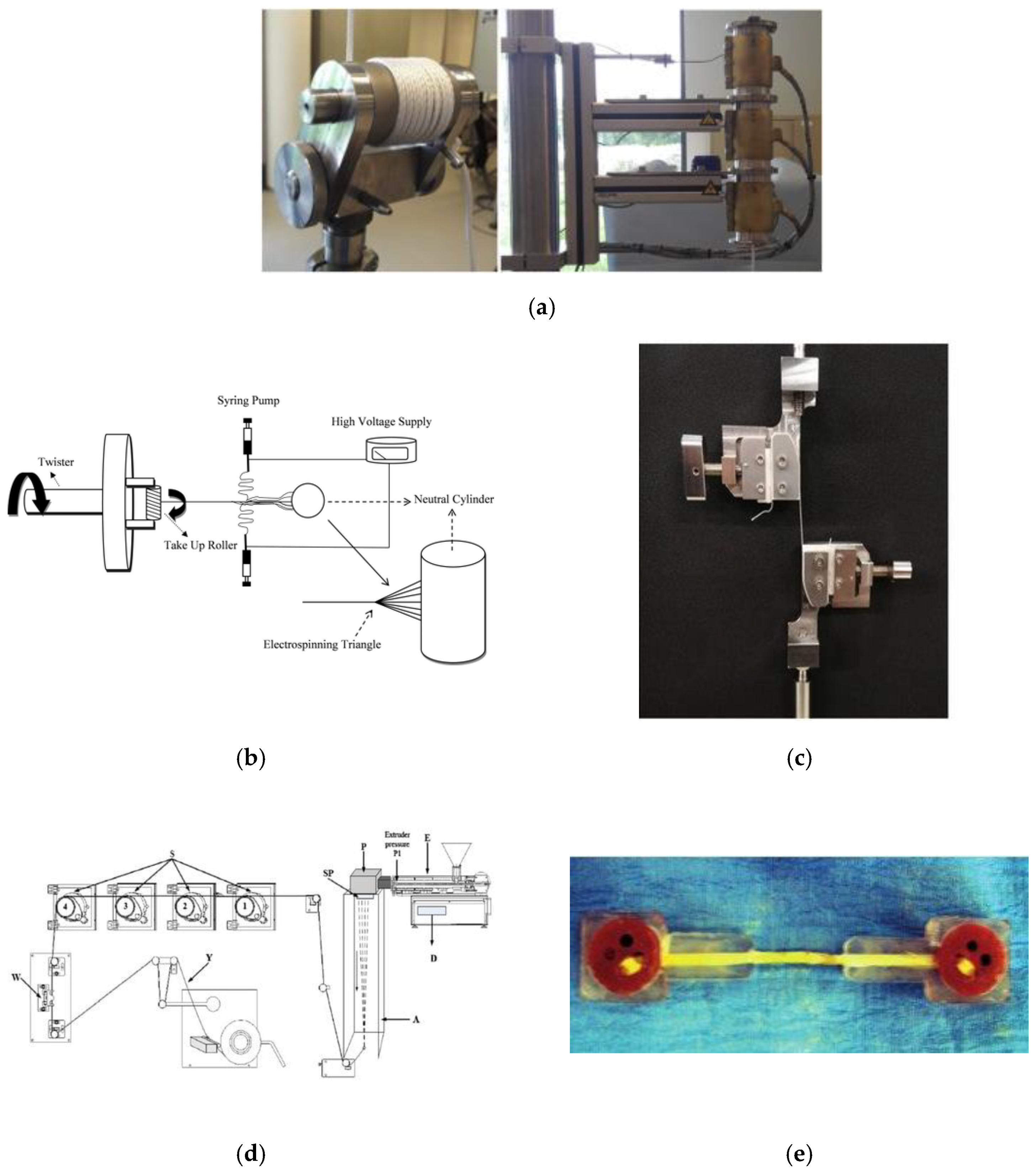 Materials 15 04163 g001