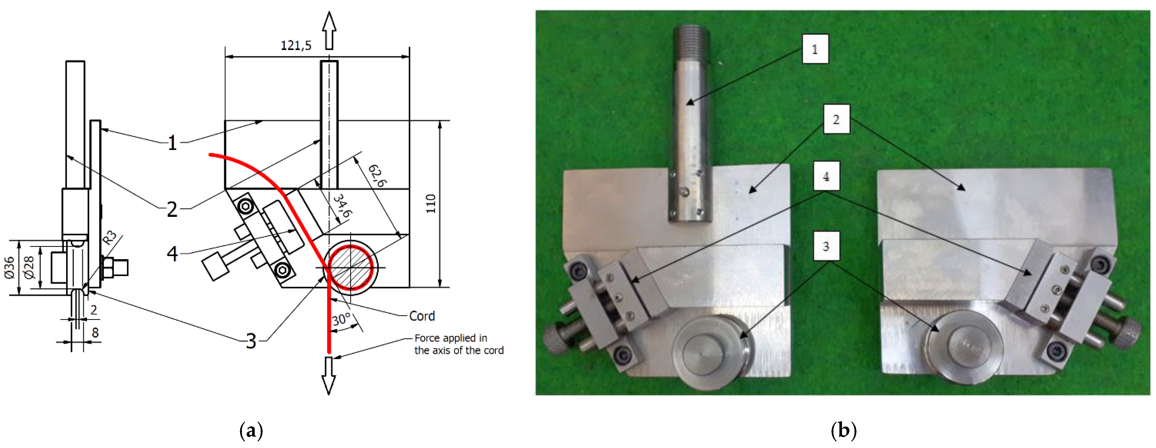 Materials 15 04163 g003