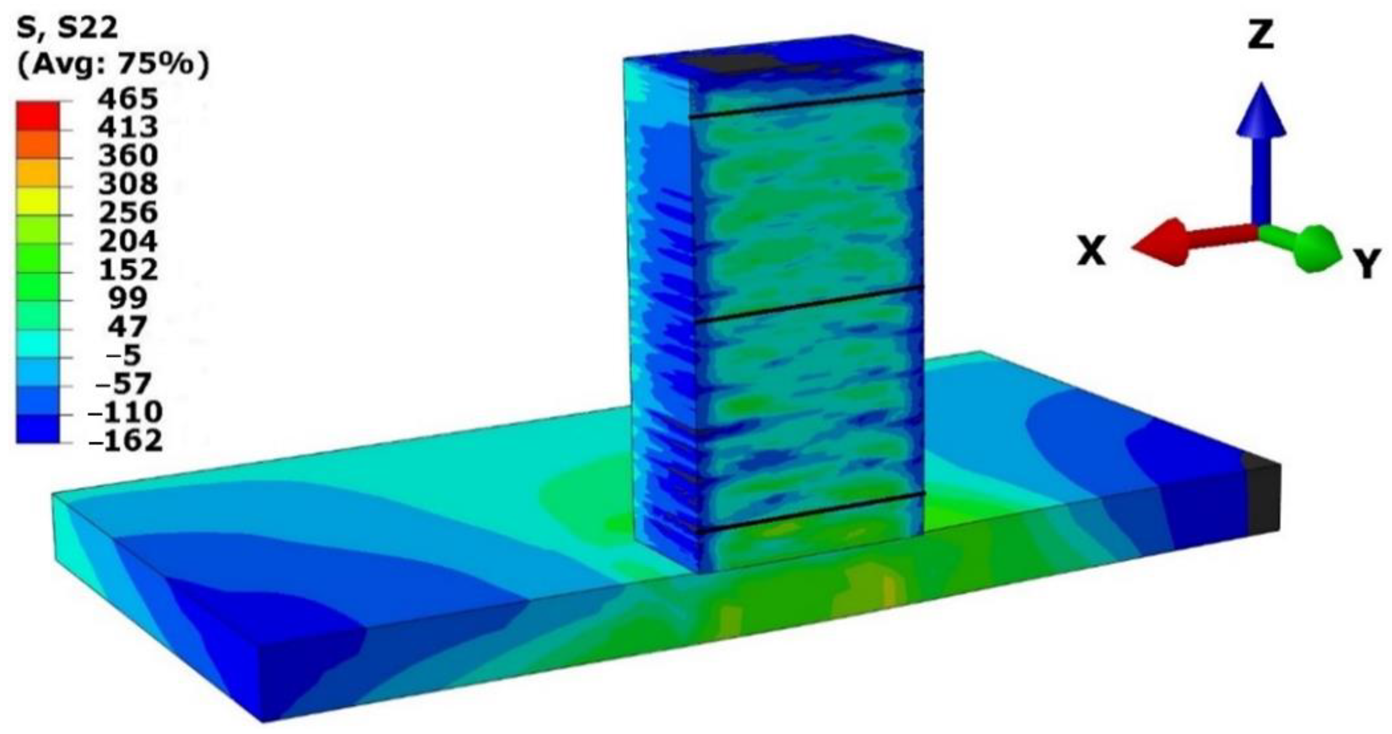 Materials 15 04165 g007