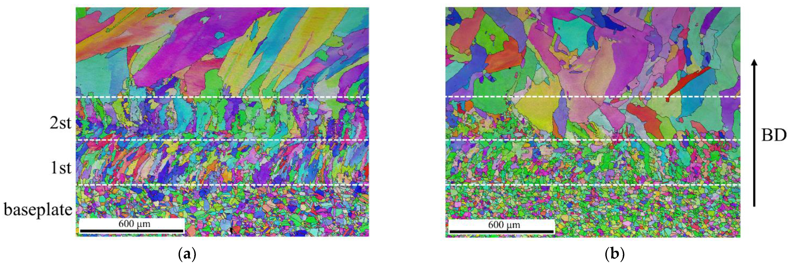 Materials 15 04165 g010