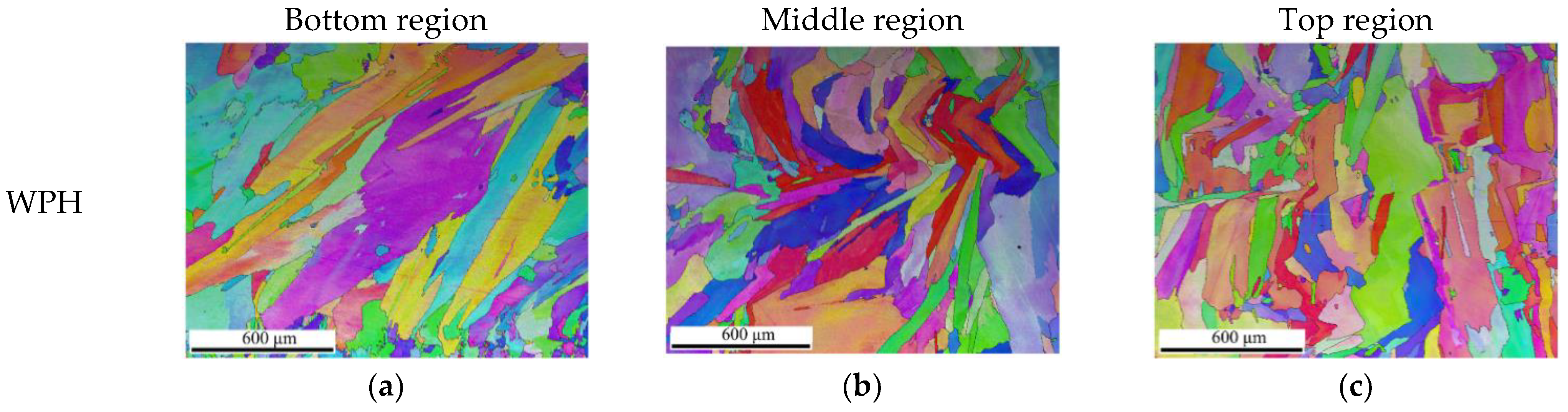 Materials 15 04165 g011a