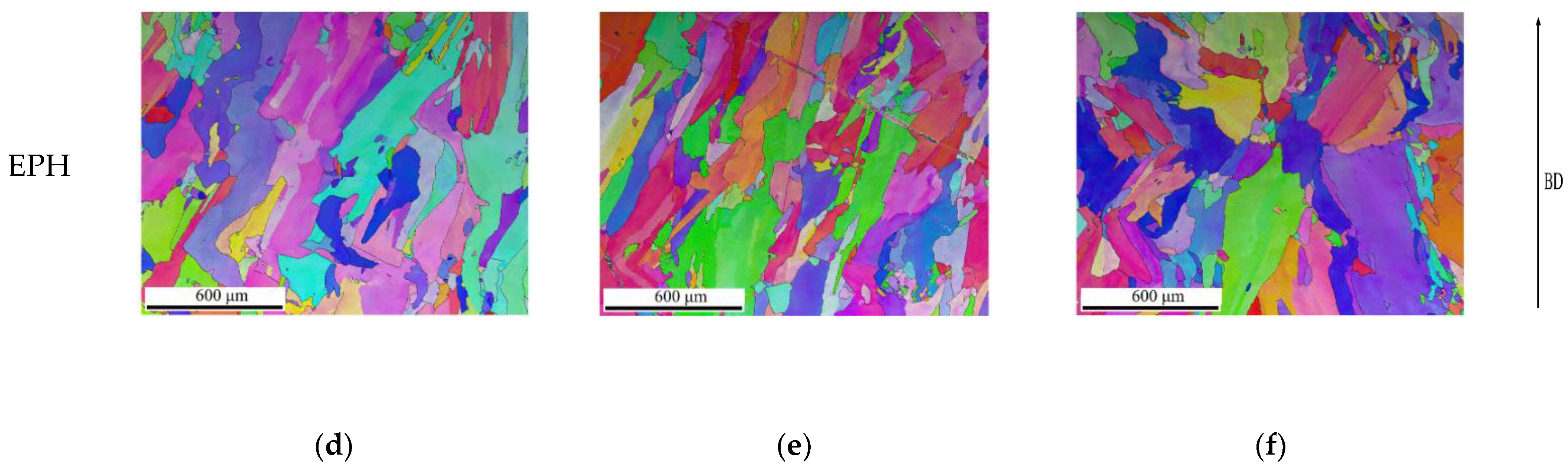 Materials 15 04165 g011b