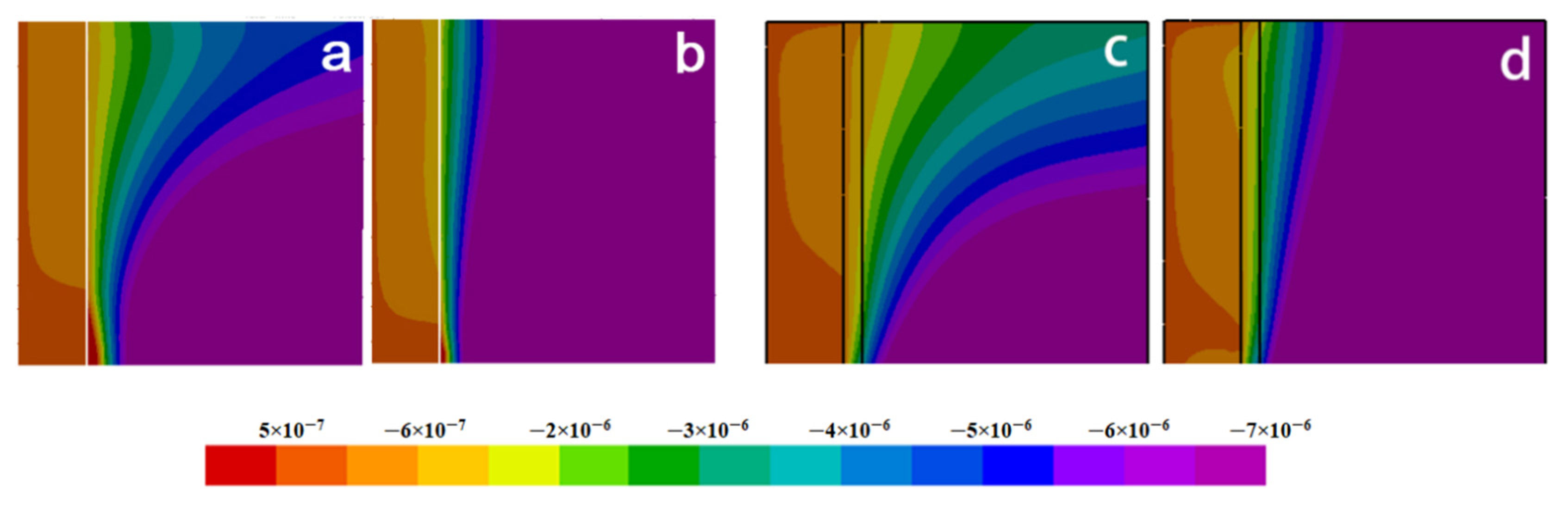 Materials 15 04166 g010 550