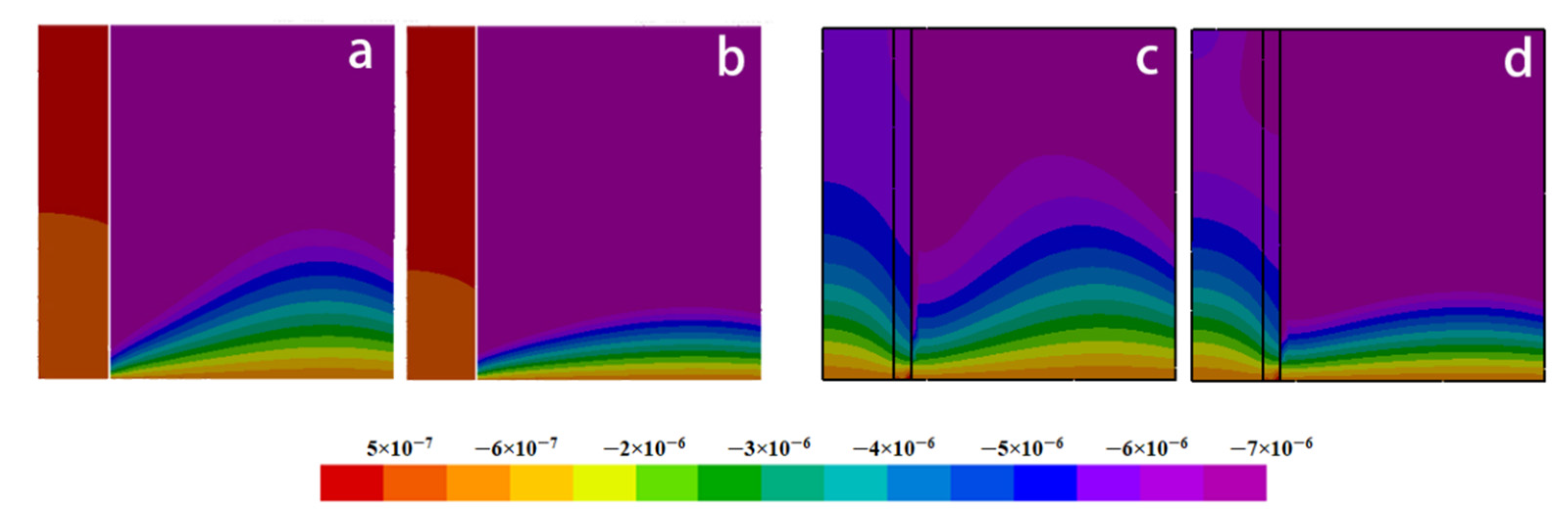 Materials 15 04166 g011 550