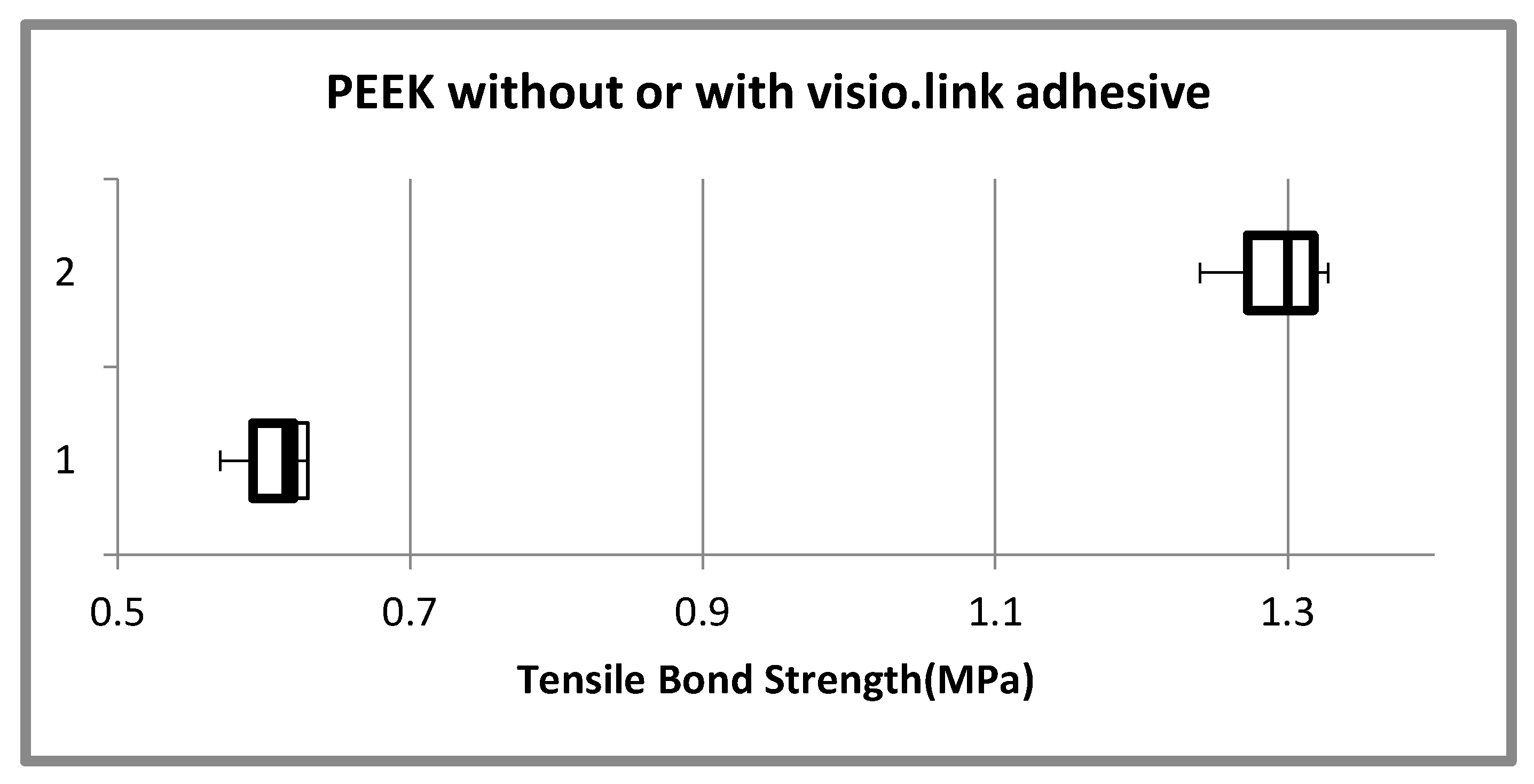 Materials 15 04167 g008 550