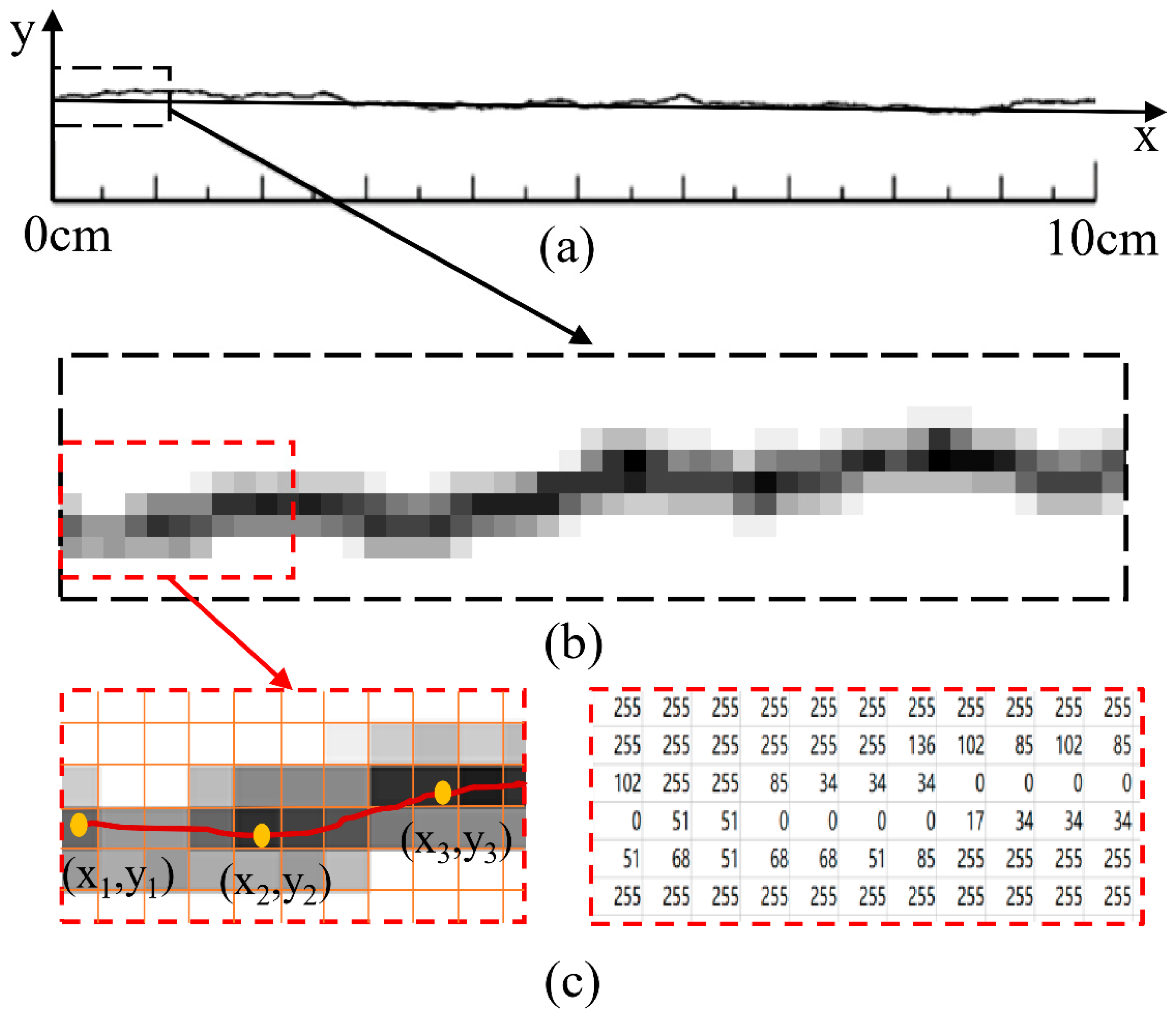 Materials 15 04169 g001 550