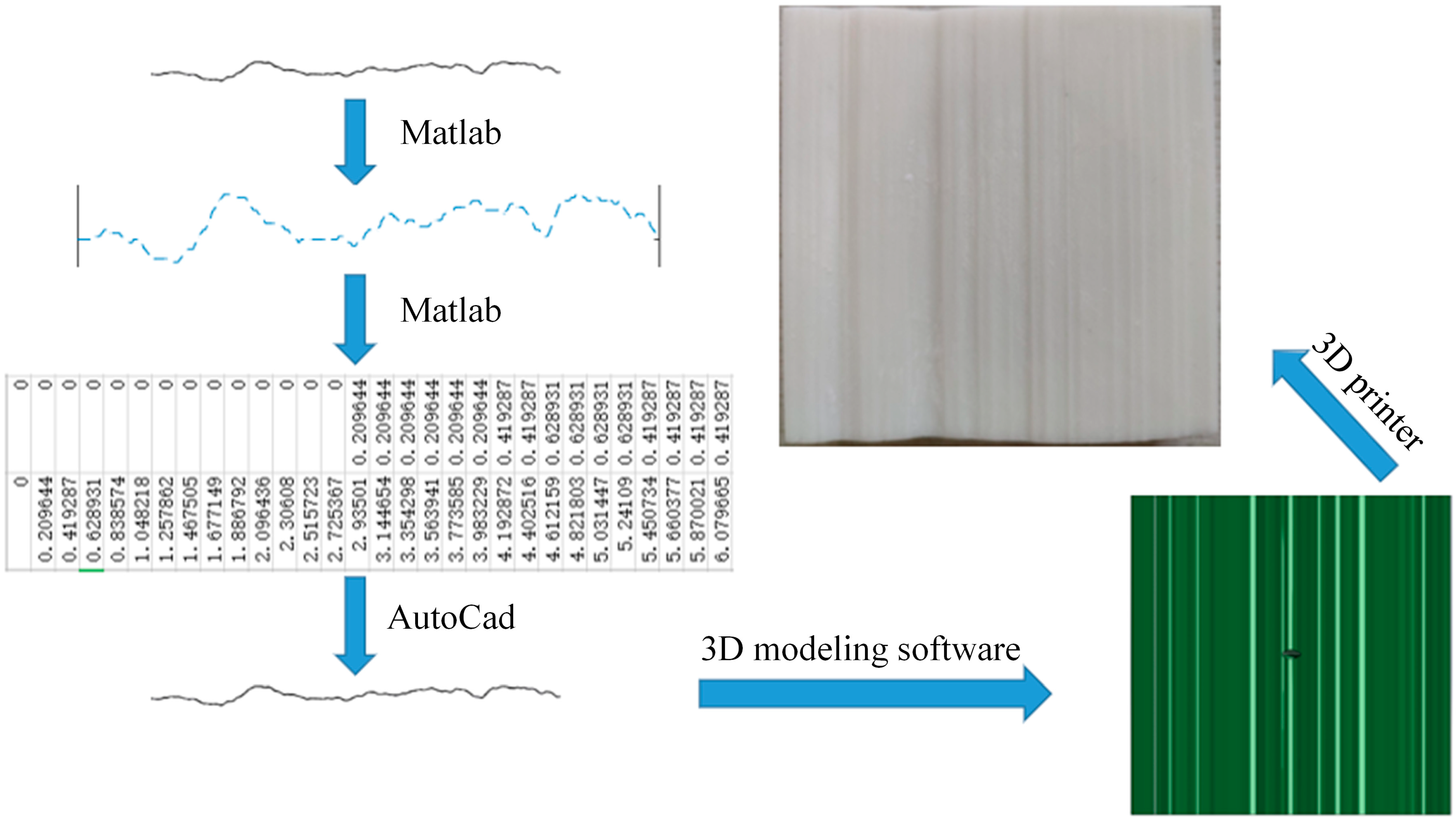 Materials 15 04169 g002 550