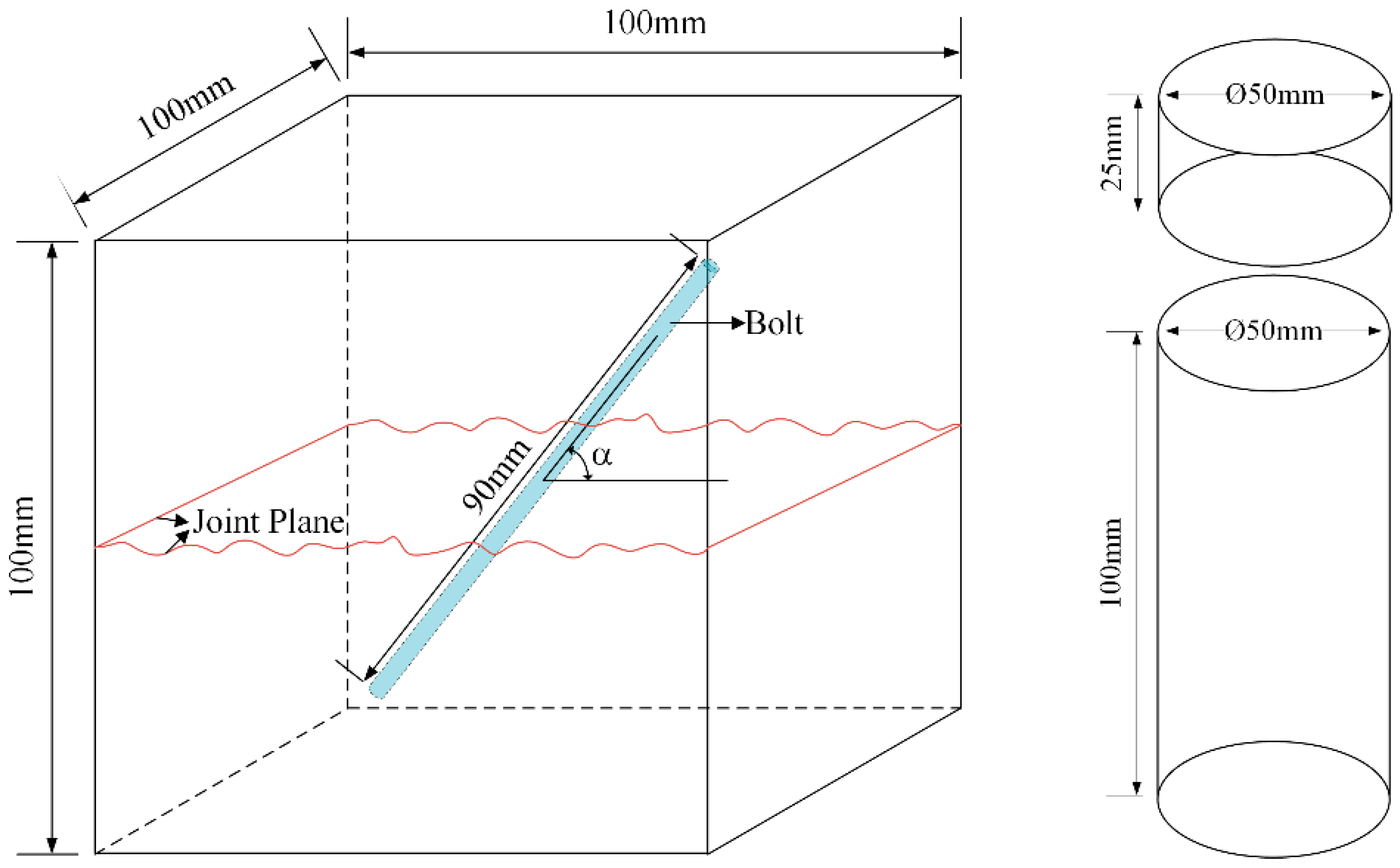 Materials 15 04169 g004 550