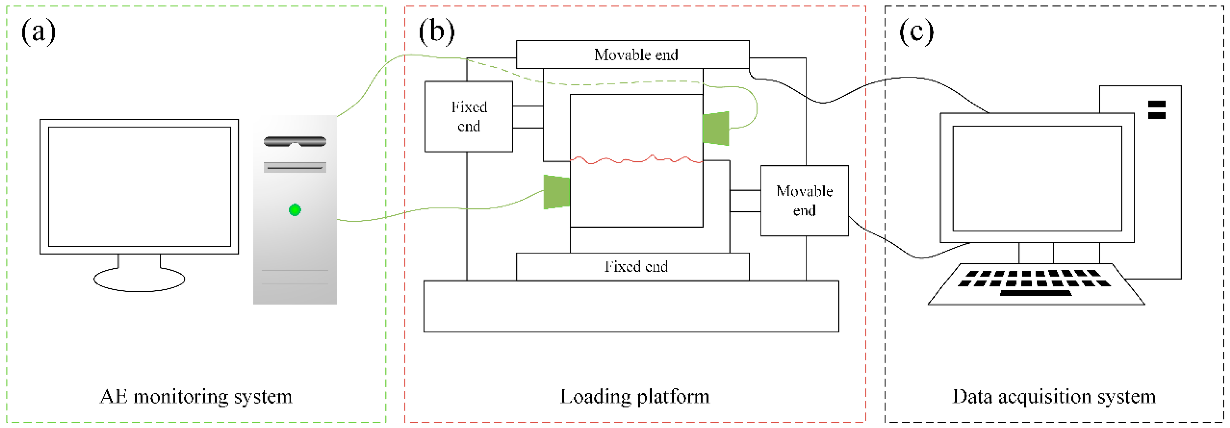 Materials 15 04169 g005 550