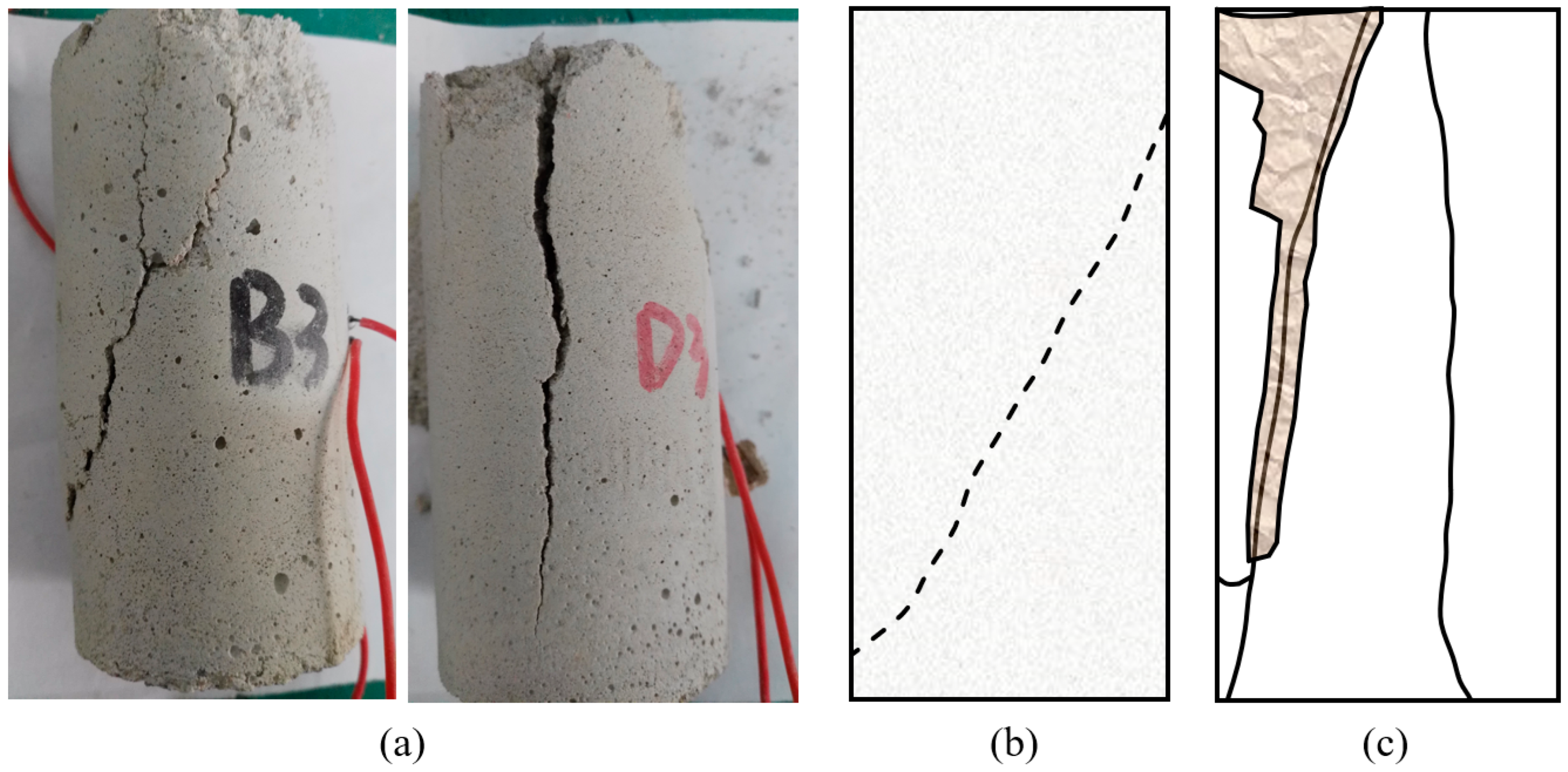 Materials 15 04169 g006 550