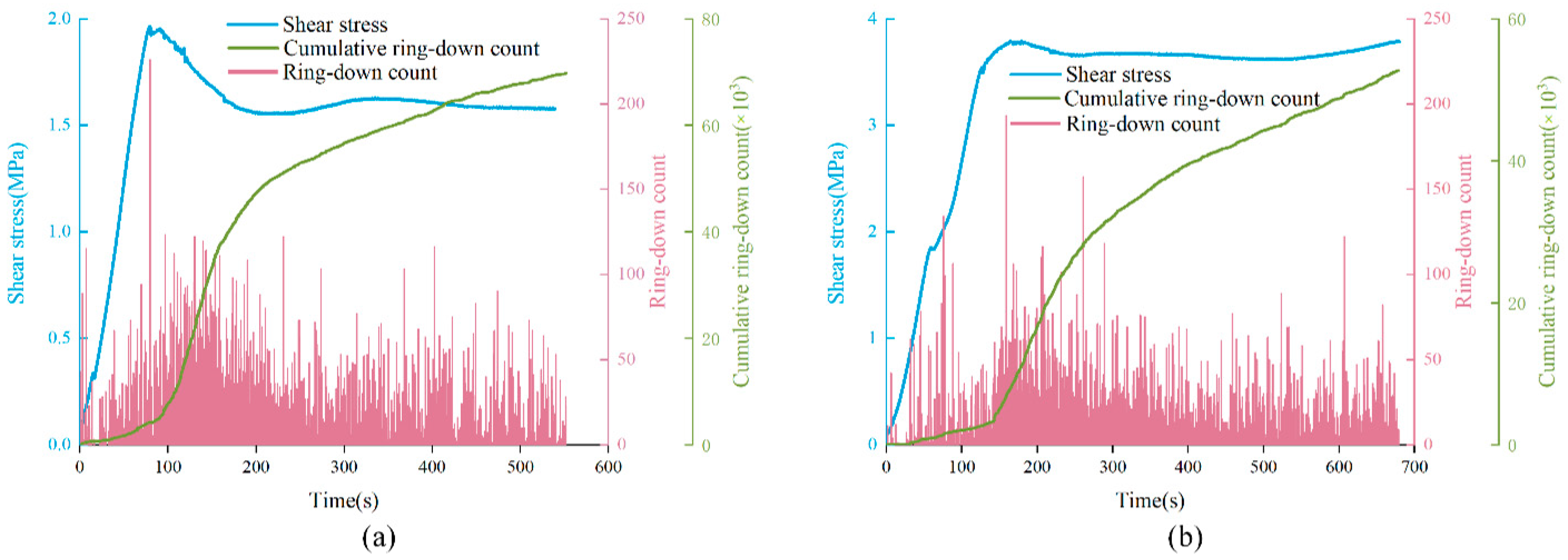 Materials 15 04169 g011 550
