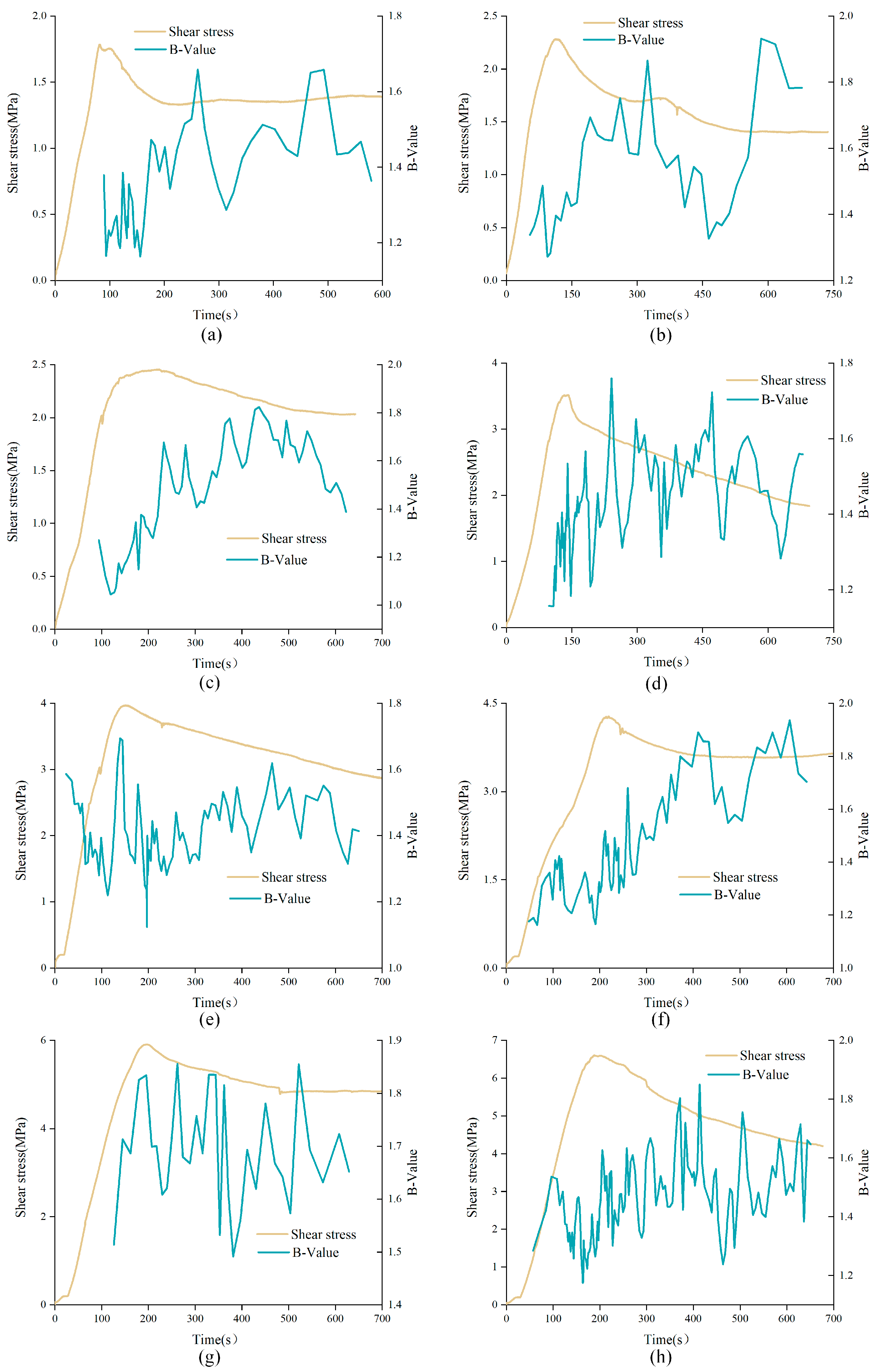 Materials 15 04169 g012 550
