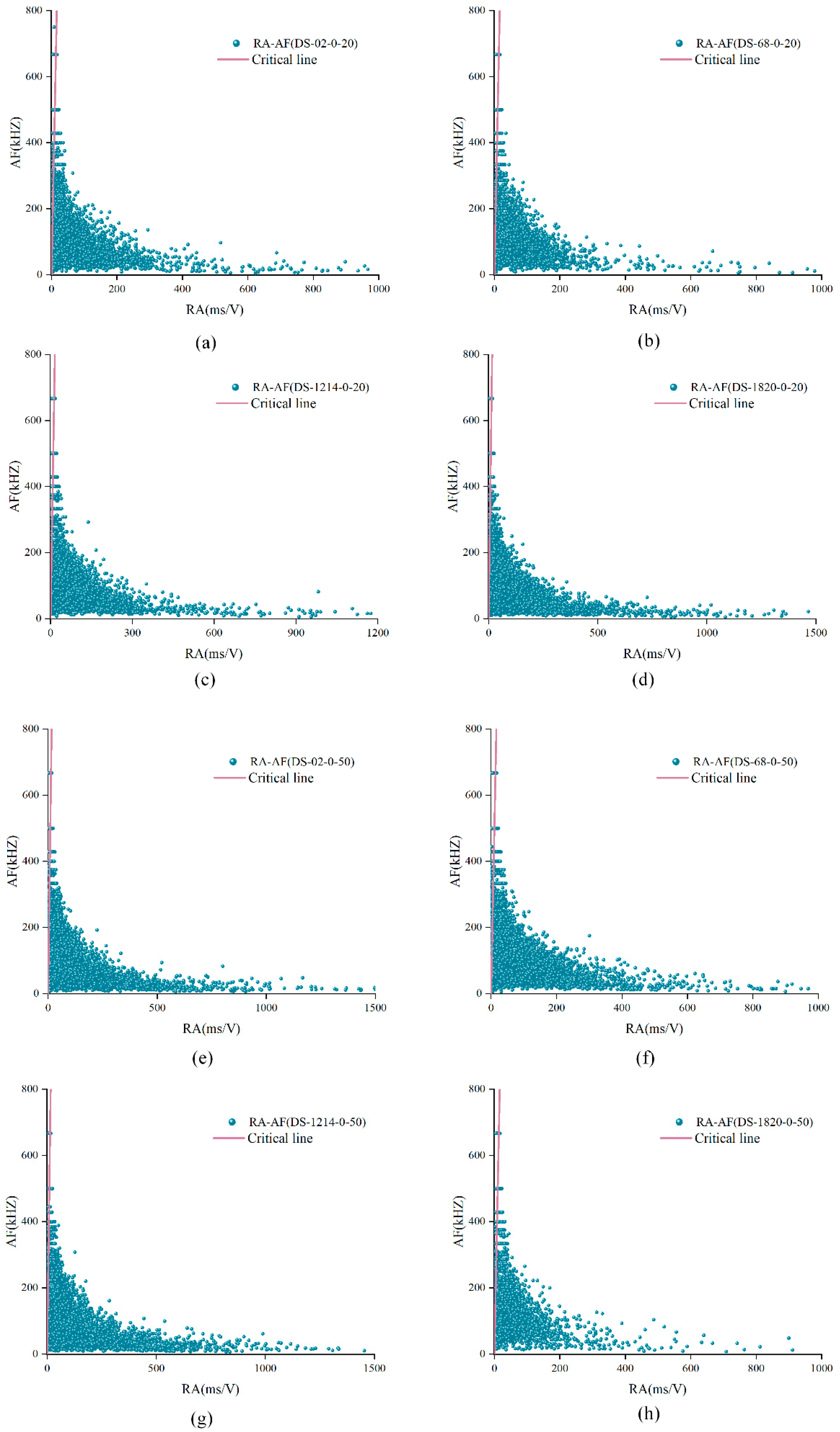 Materials 15 04169 g015 550