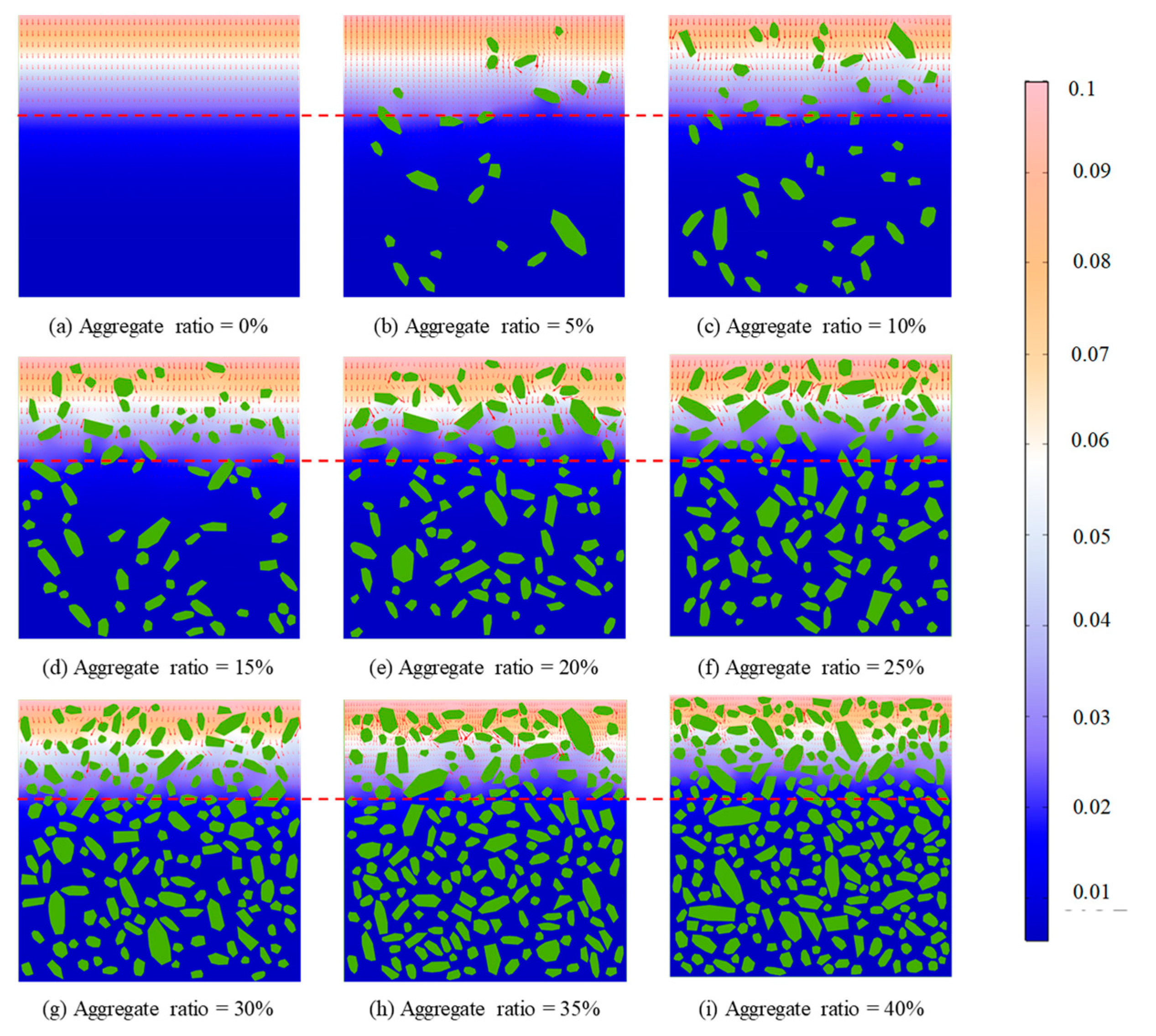 Materials 15 04171 g006 550