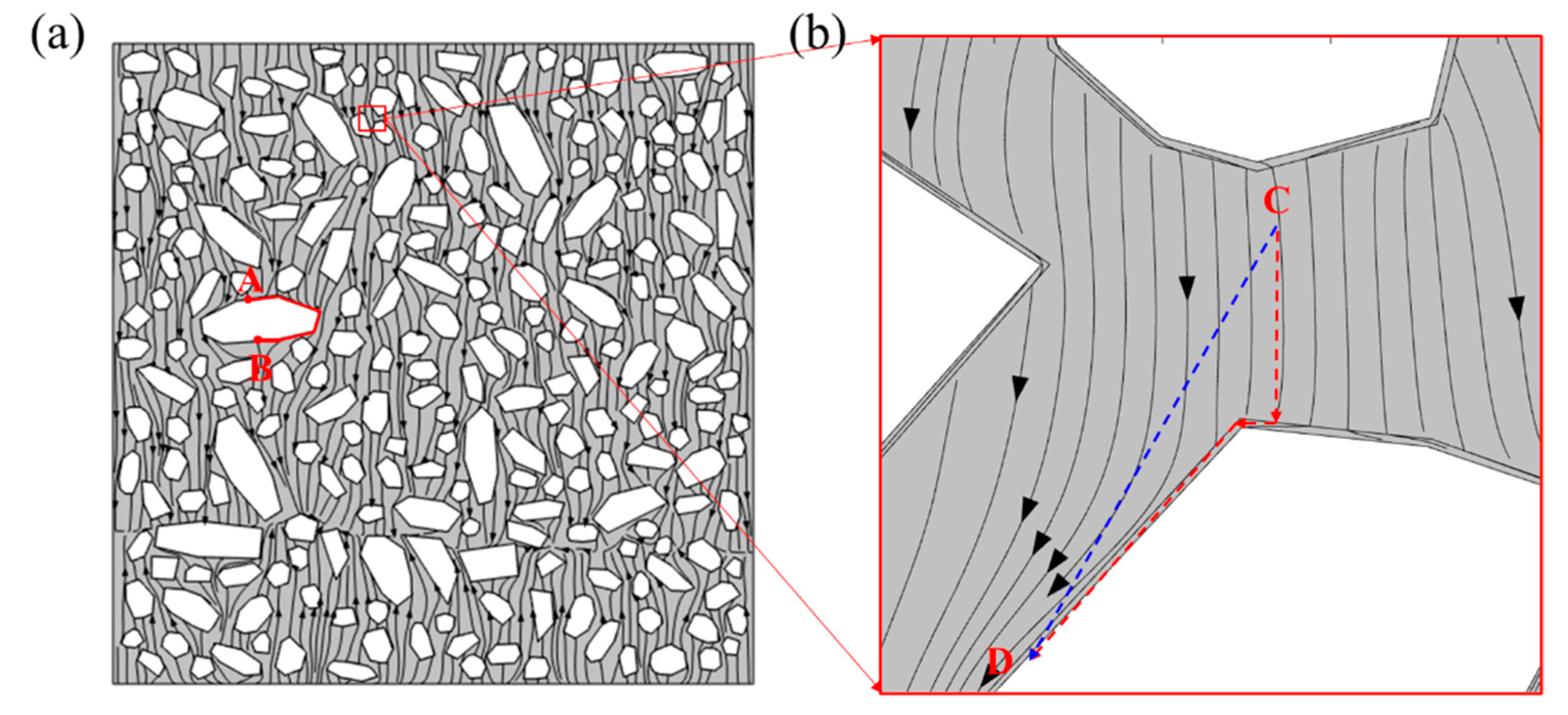 Materials 15 04171 g012 550