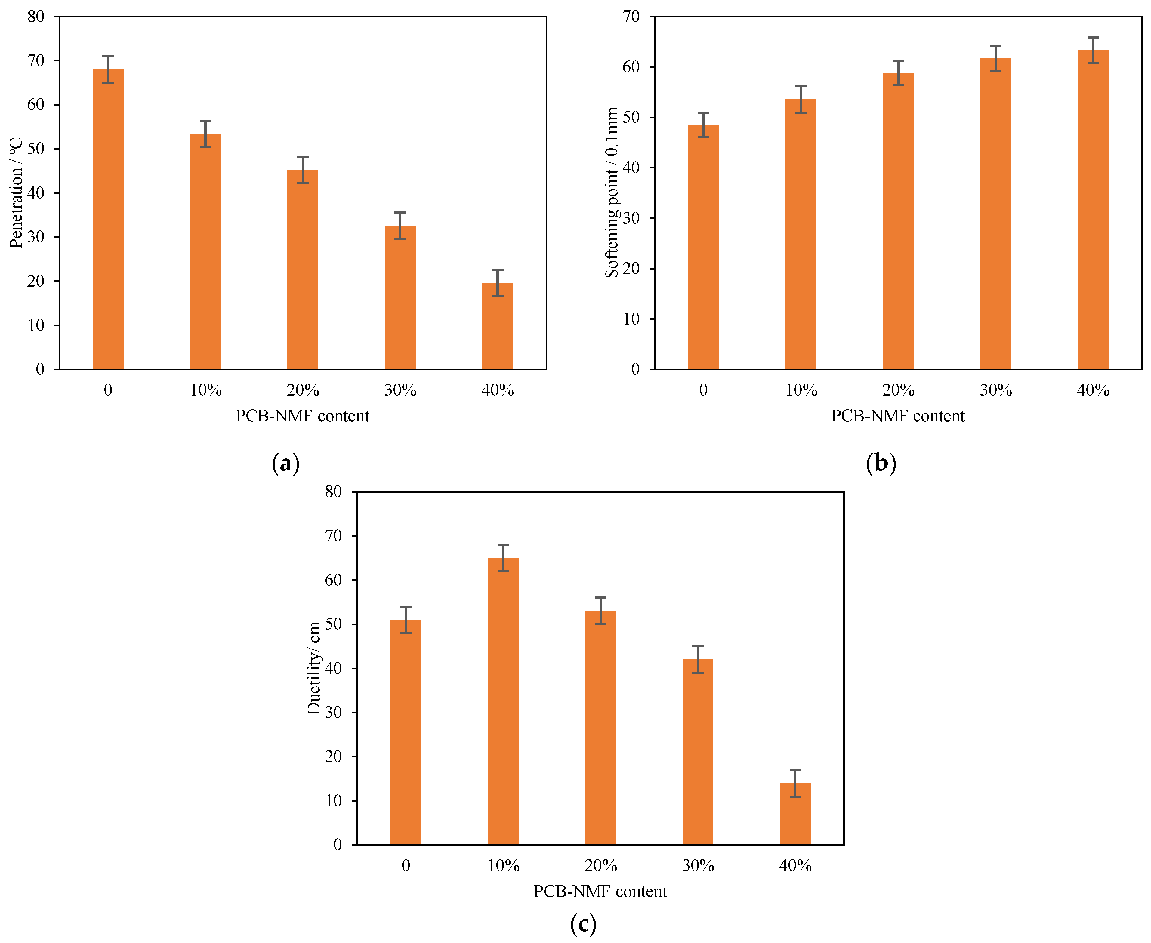 Materials 15 04172 g005