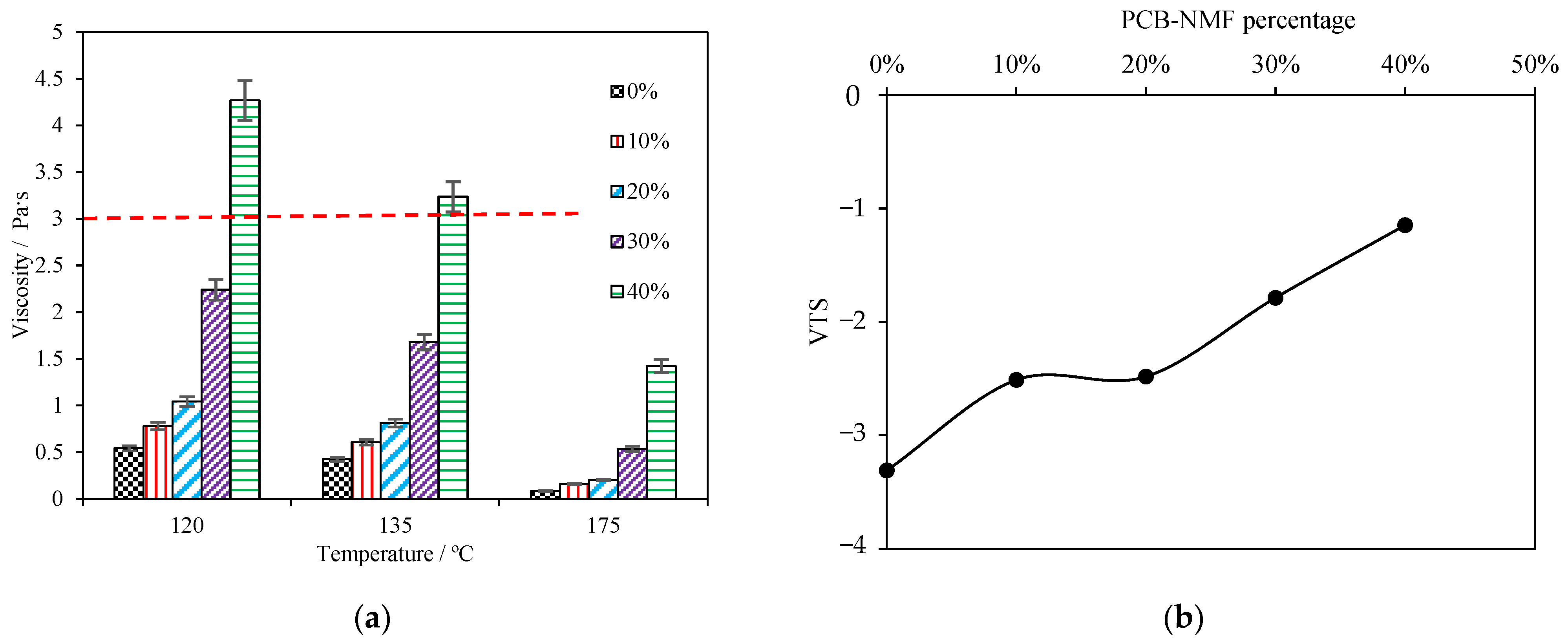 Materials 15 04172 g006