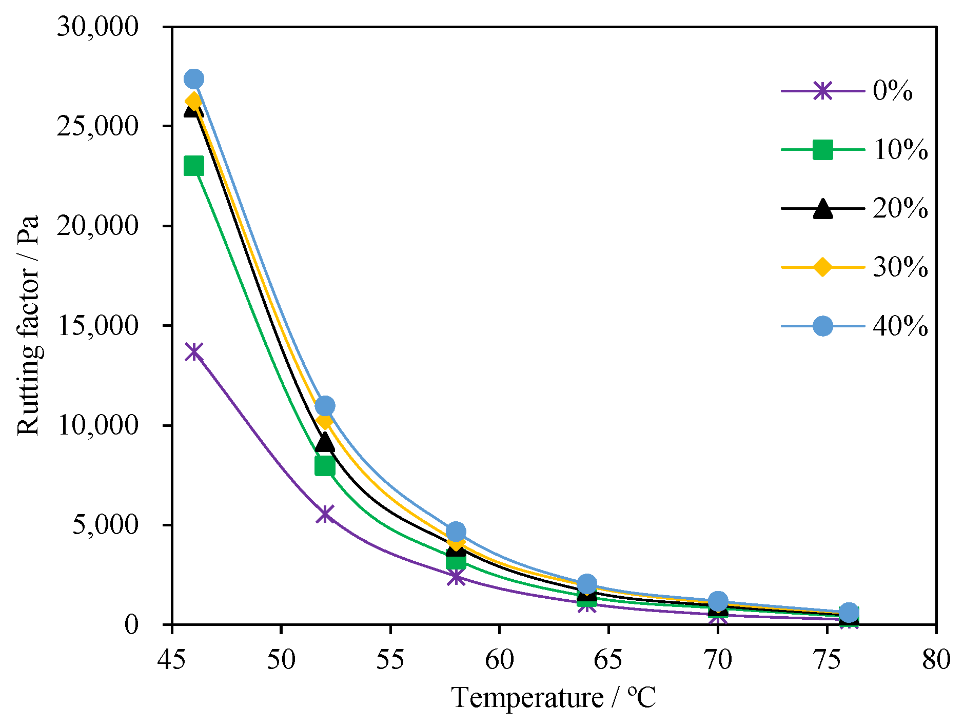 Materials 15 04172 g008