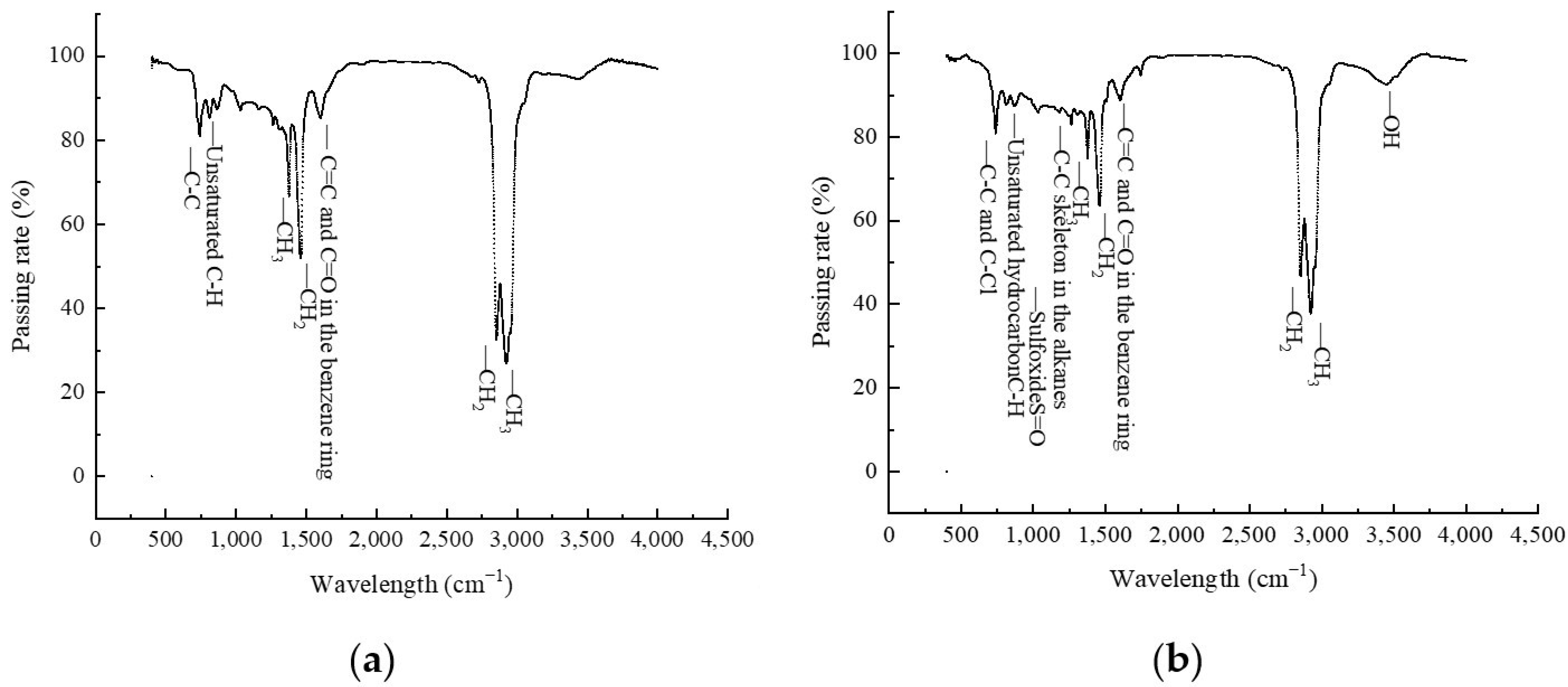 Materials 15 04172 g010