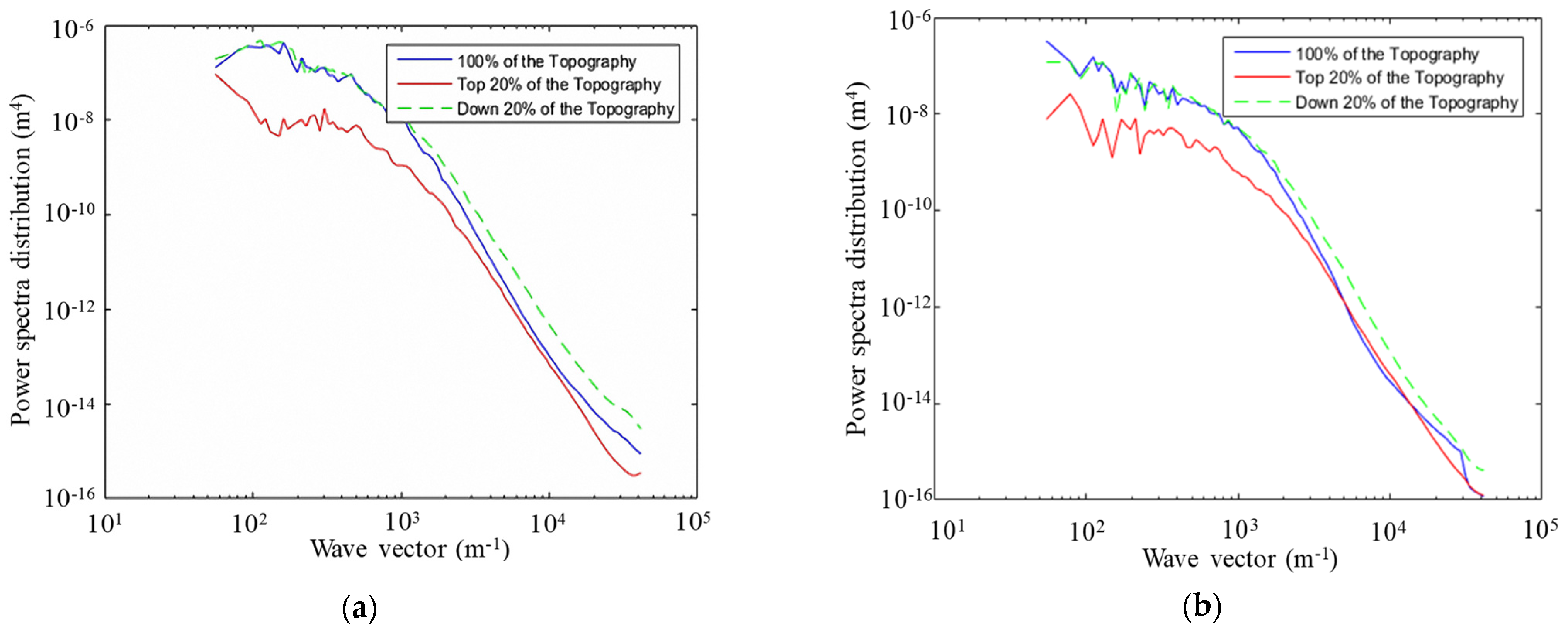 Materials 15 04173 g003a Materials 15 04173 g003a