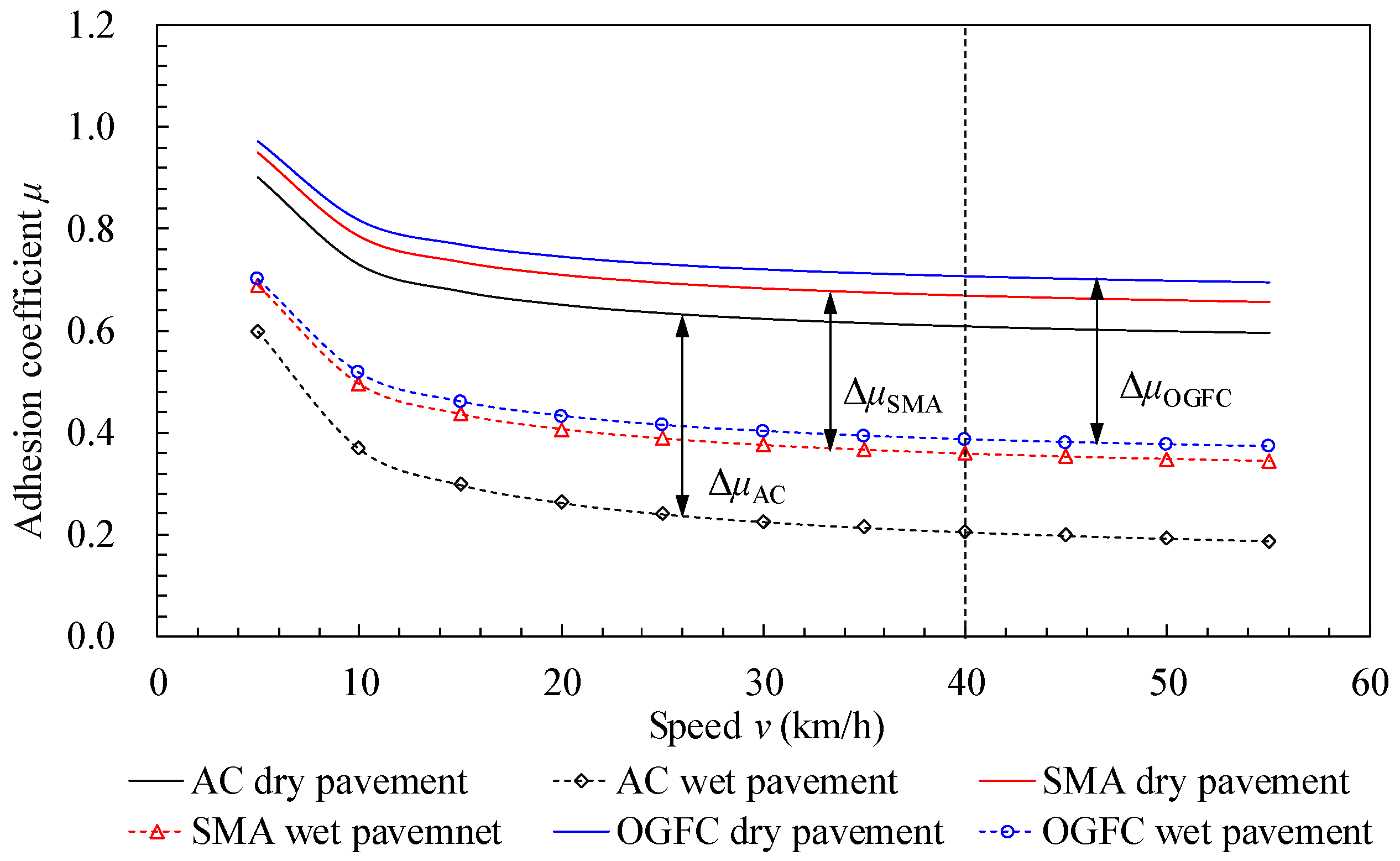 Materials 15 04173 g004 Materials 15 04173 g004