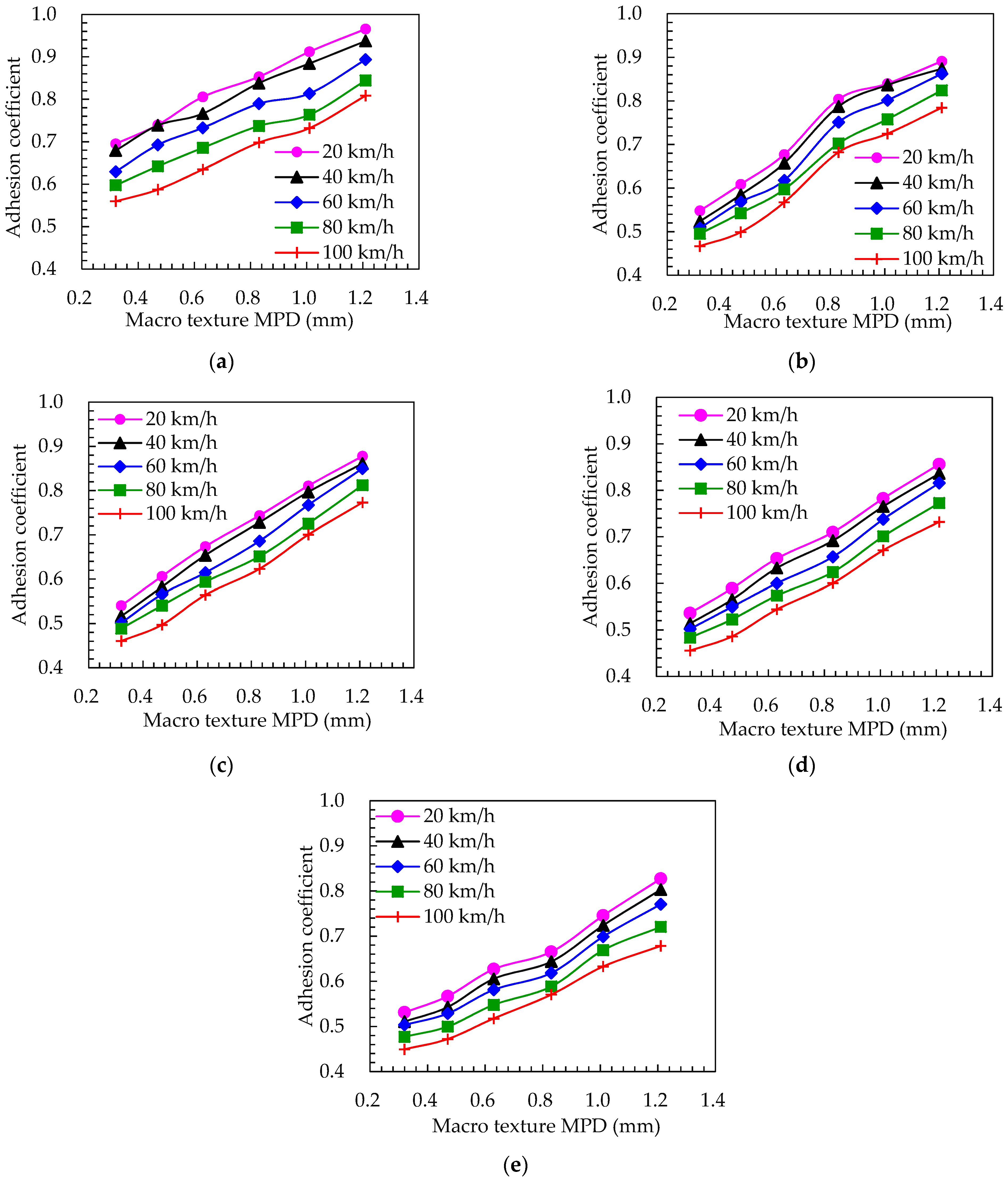 Materials 15 04173 g010 Materials 15 04173 g010