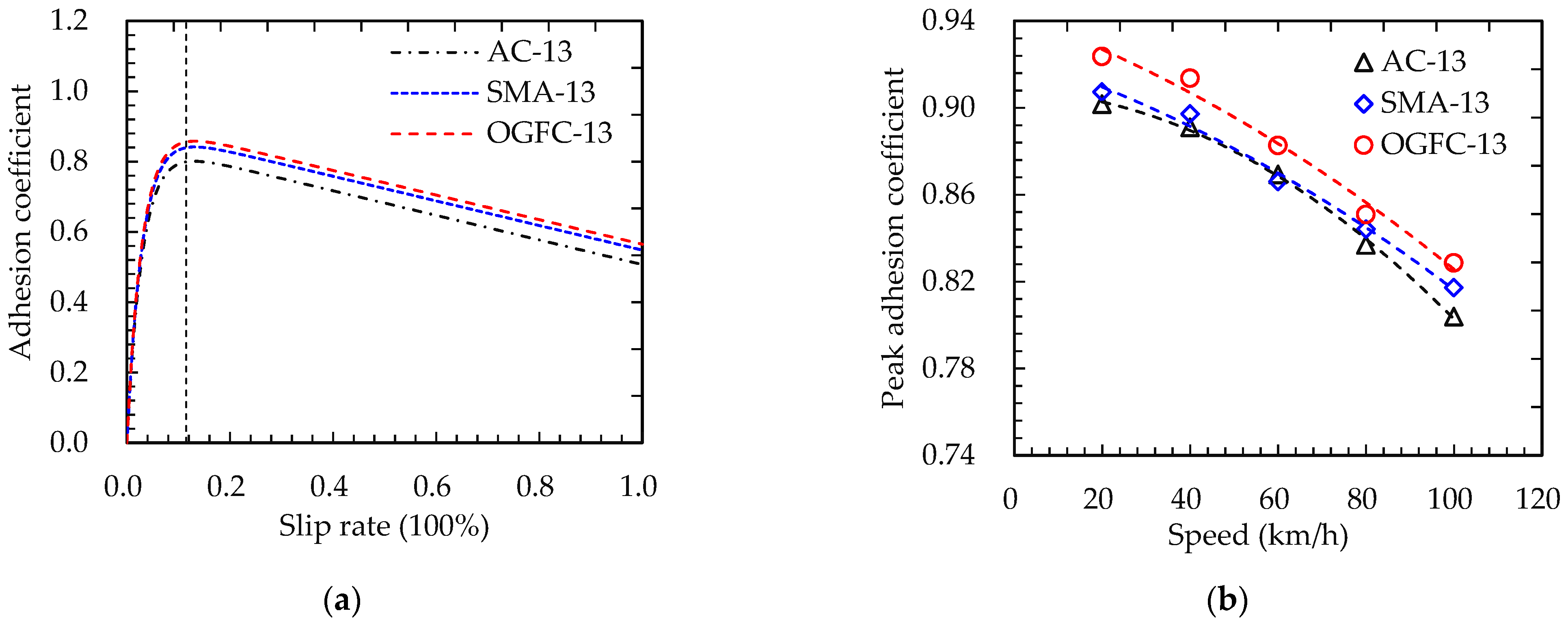Materials 15 04173 g012 Materials 15 04173 g012