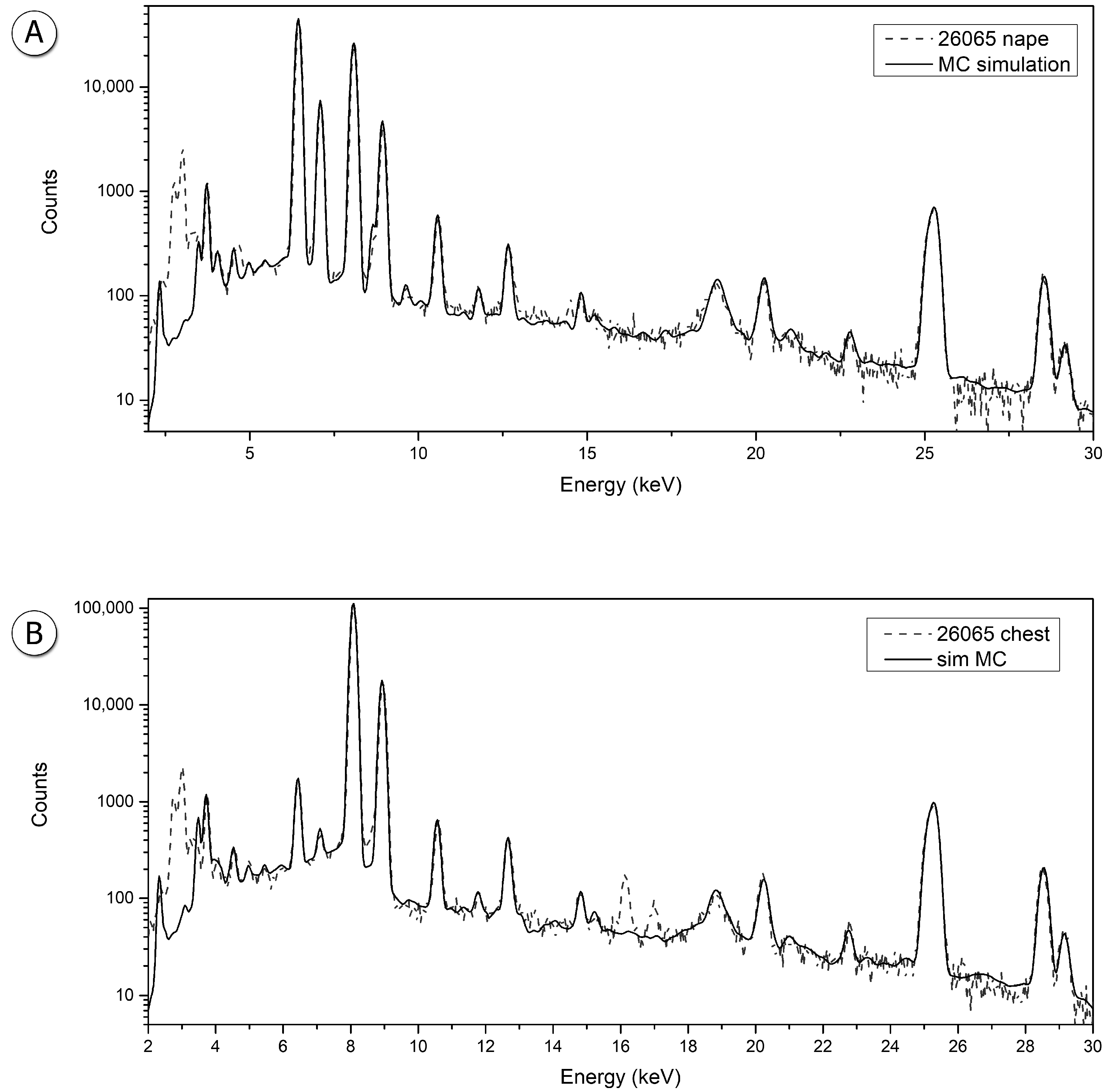 Materials 15 04174 g002