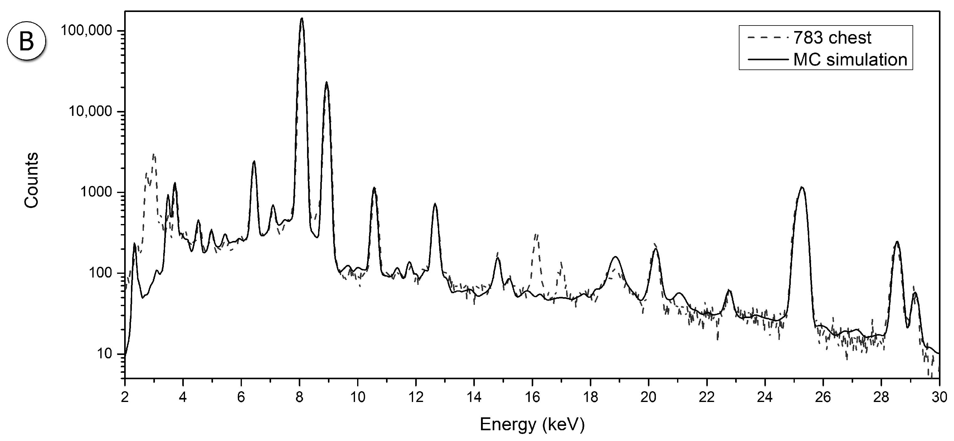 Materials 15 04174 g003b