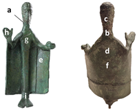 Materials 15 04174 i001