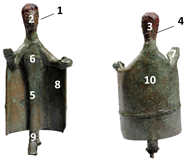 Materials 15 04174 i002