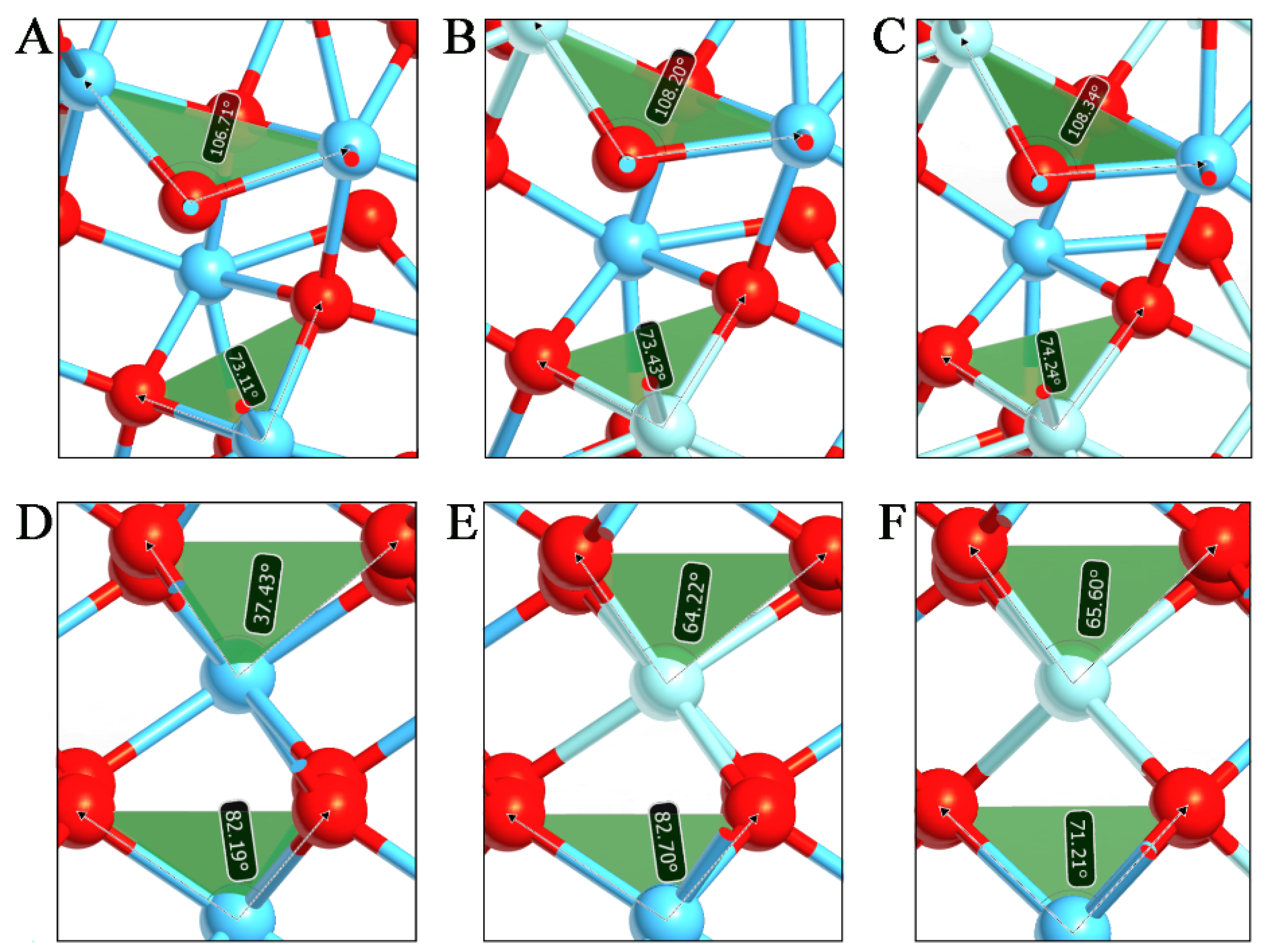 Materials 15 04175 g002 550