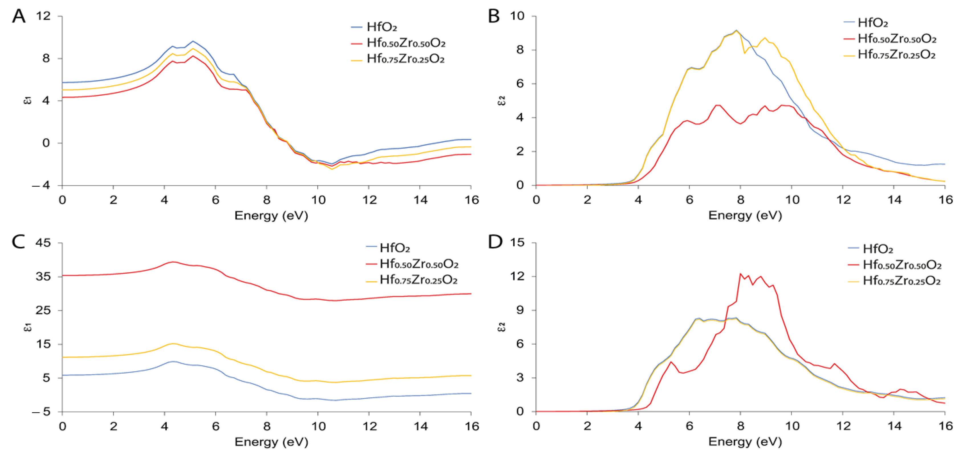 Materials 15 04175 g006 550