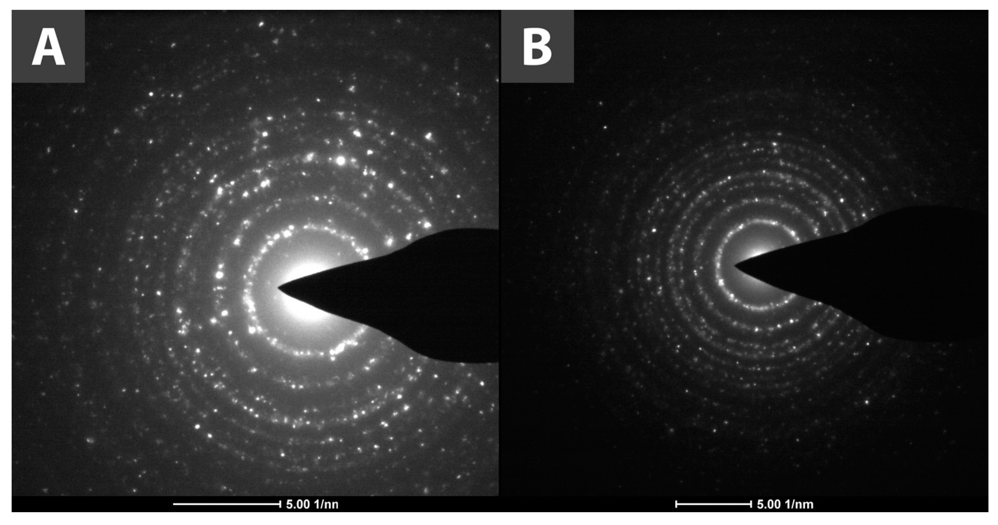 Materials 15 04177 g003