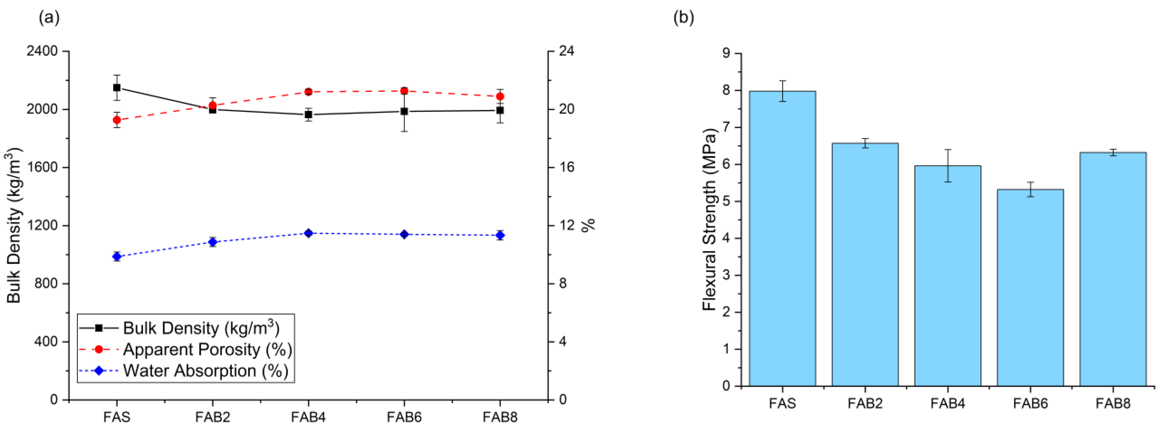 Materials 15 04178 g004 550