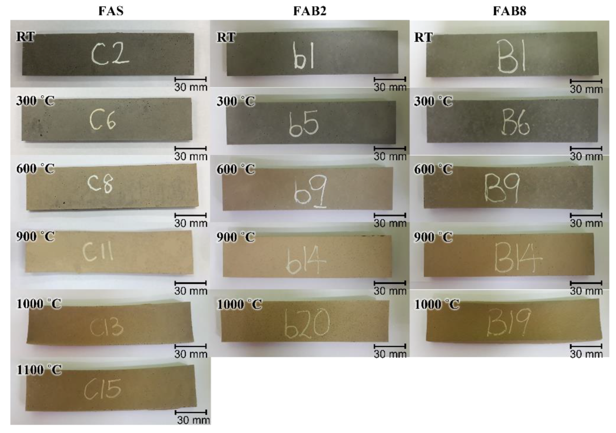 Materials 15 04178 g006 550